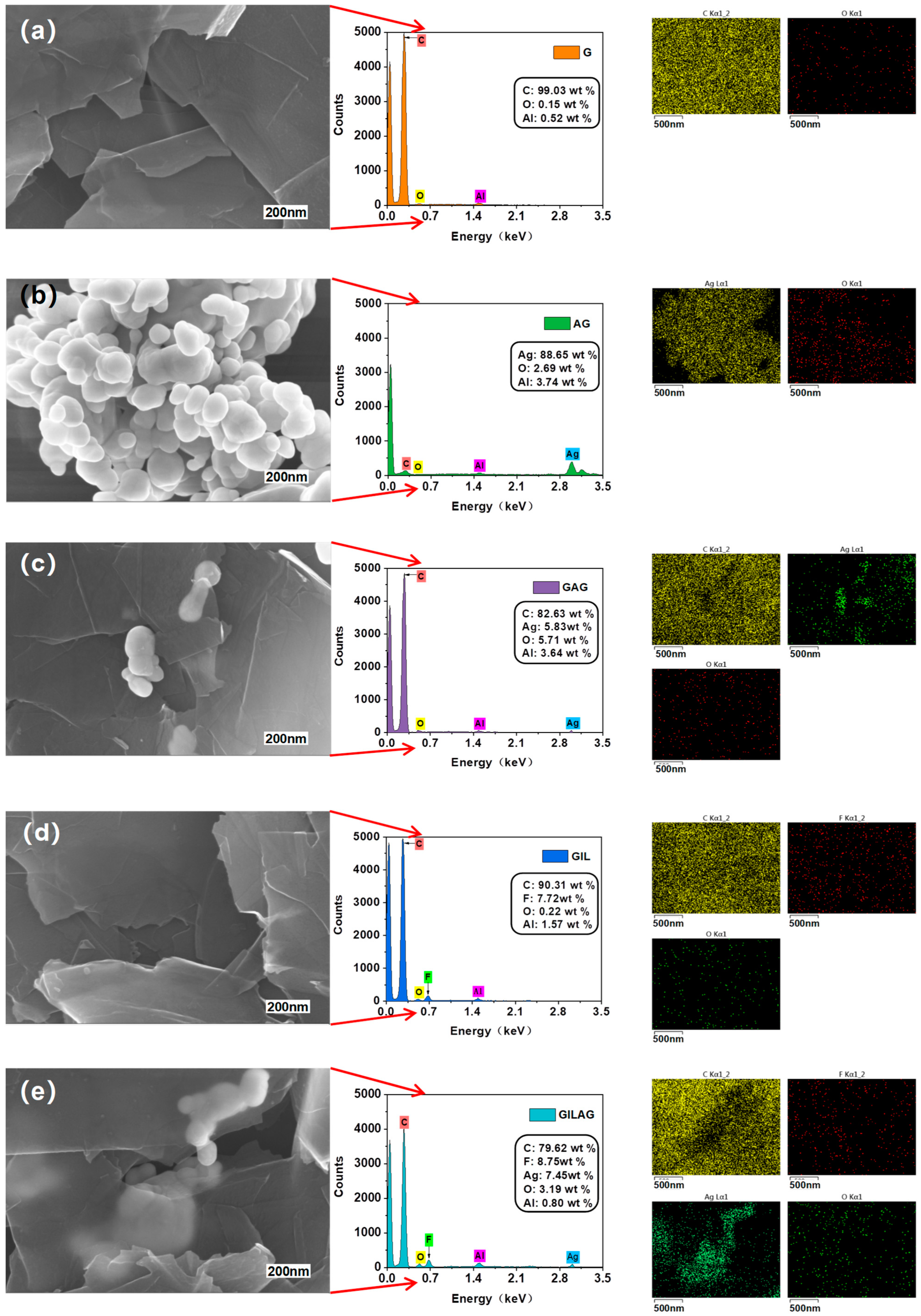 Lubricants 13 00038 g001