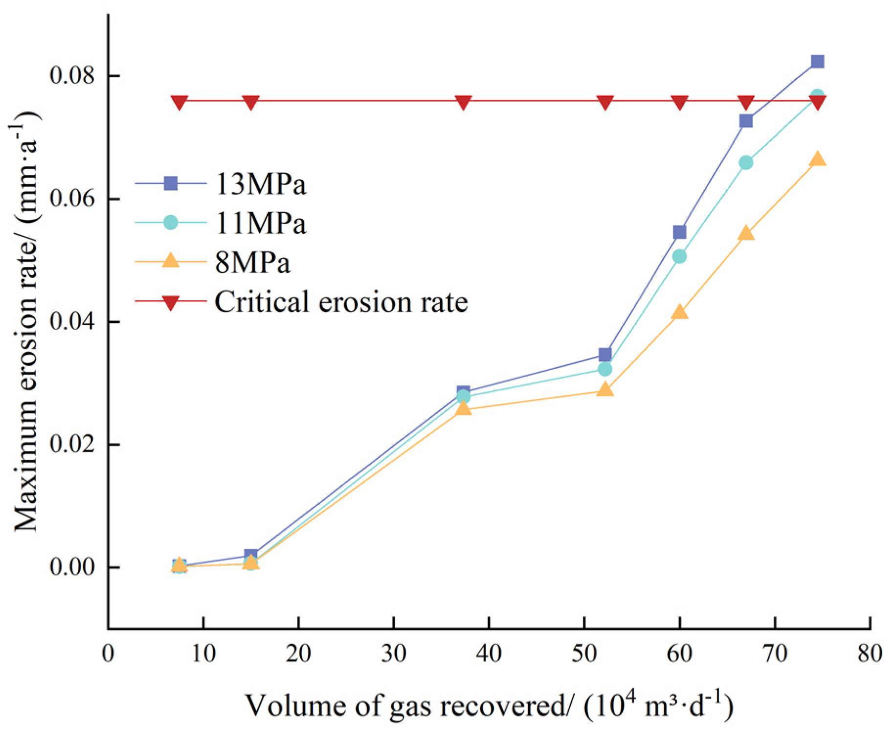 Lubricants 13 00039 g005