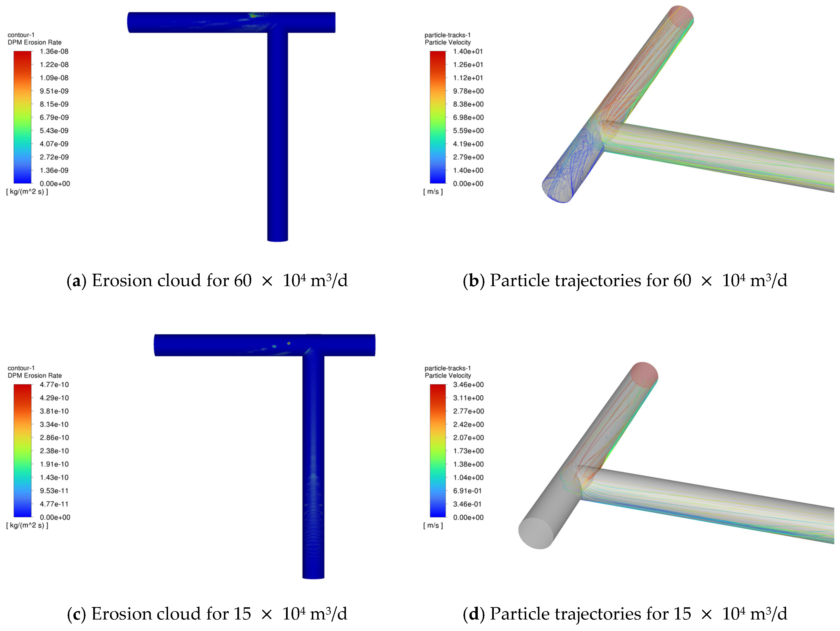 Lubricants 13 00039 g010