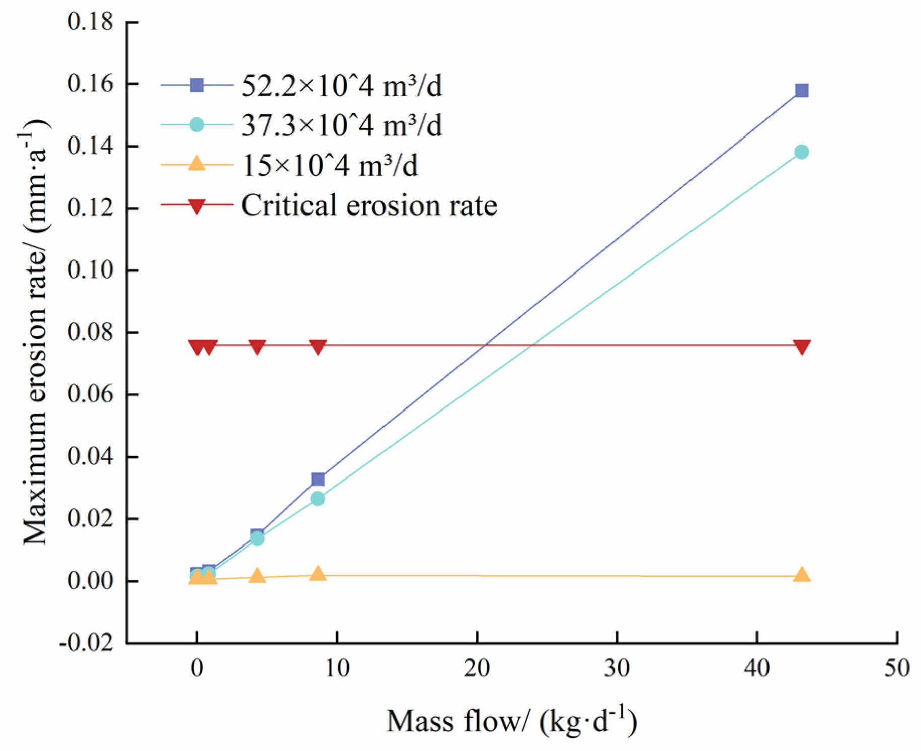 Lubricants 13 00039 g013