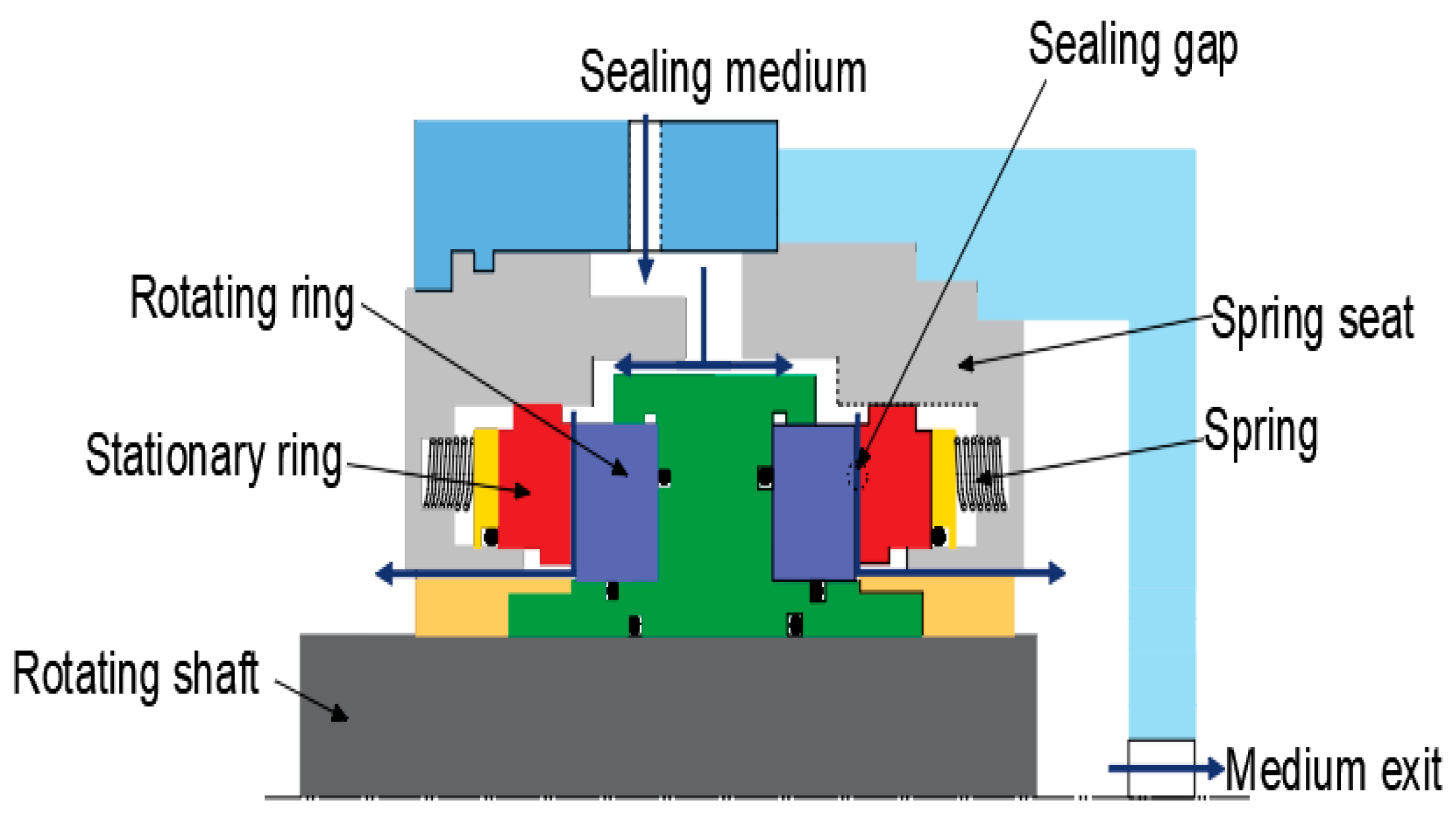 Lubricants 13 00040 g001