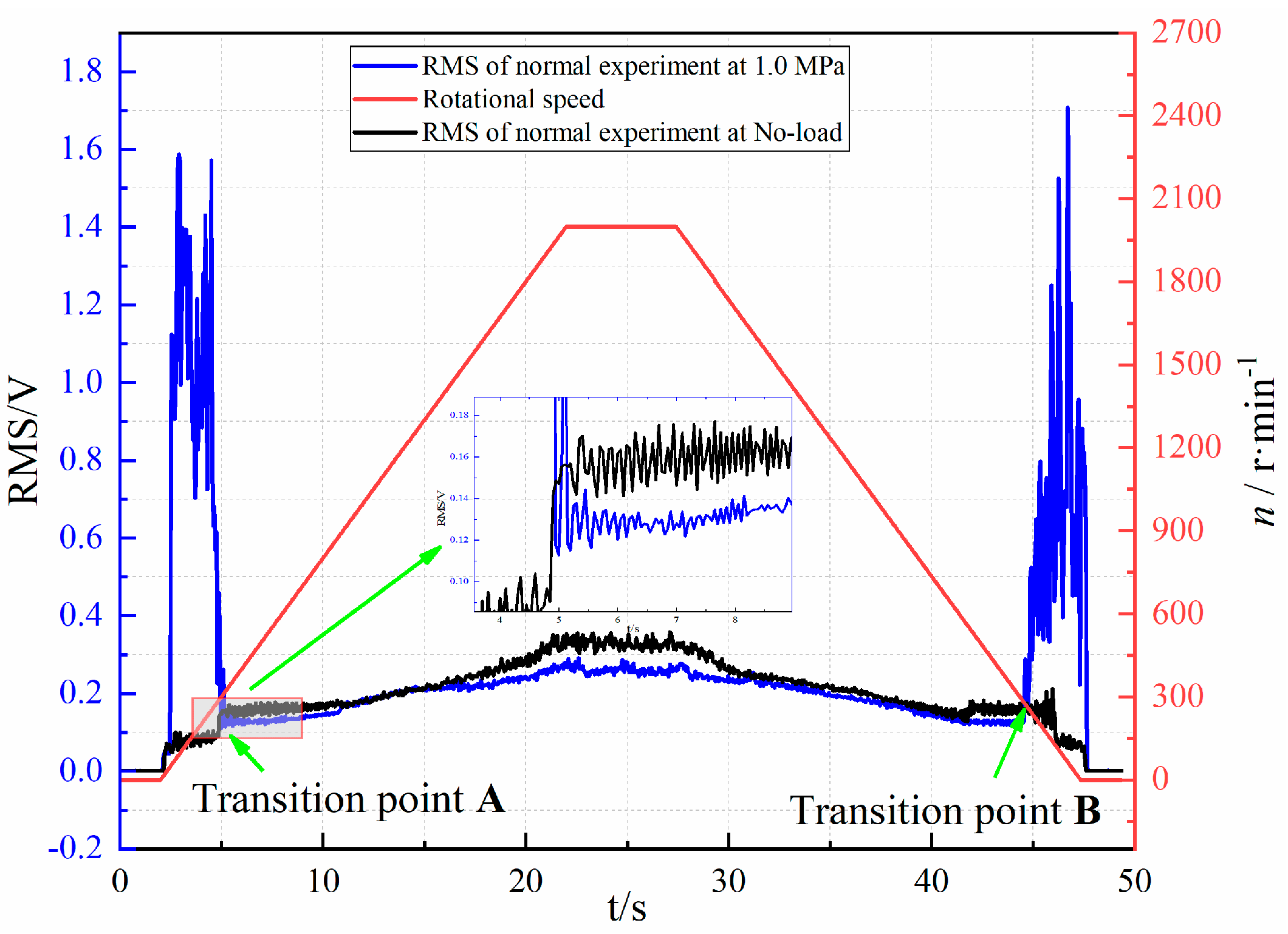 Lubricants 13 00040 g006