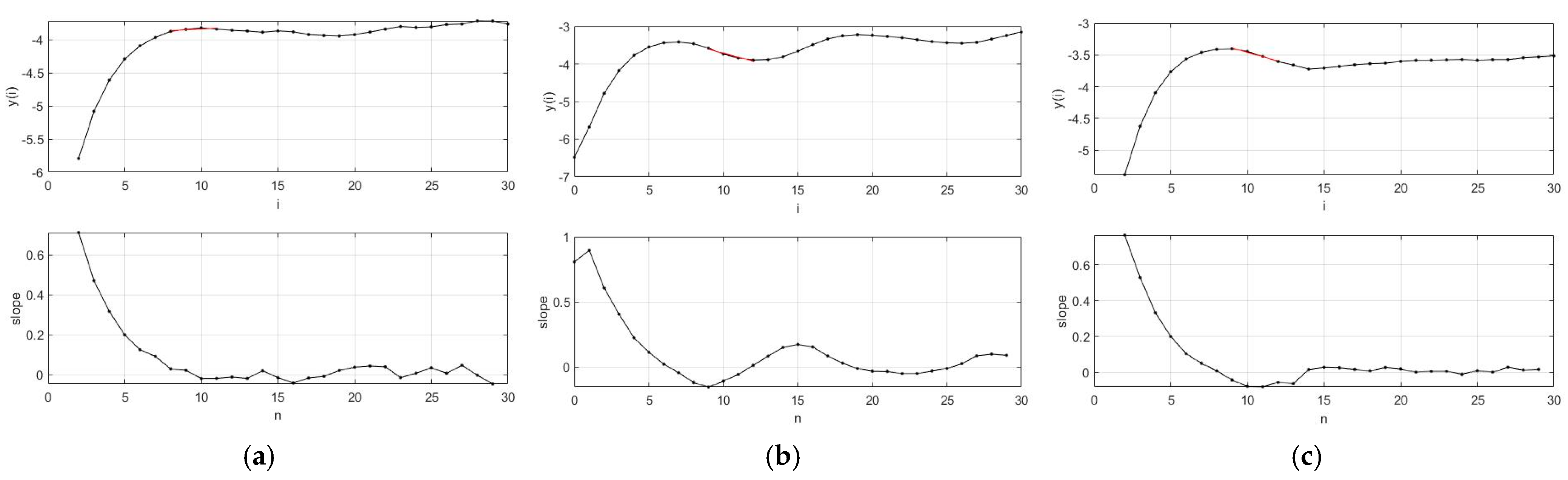 Lubricants 13 00040 g009
