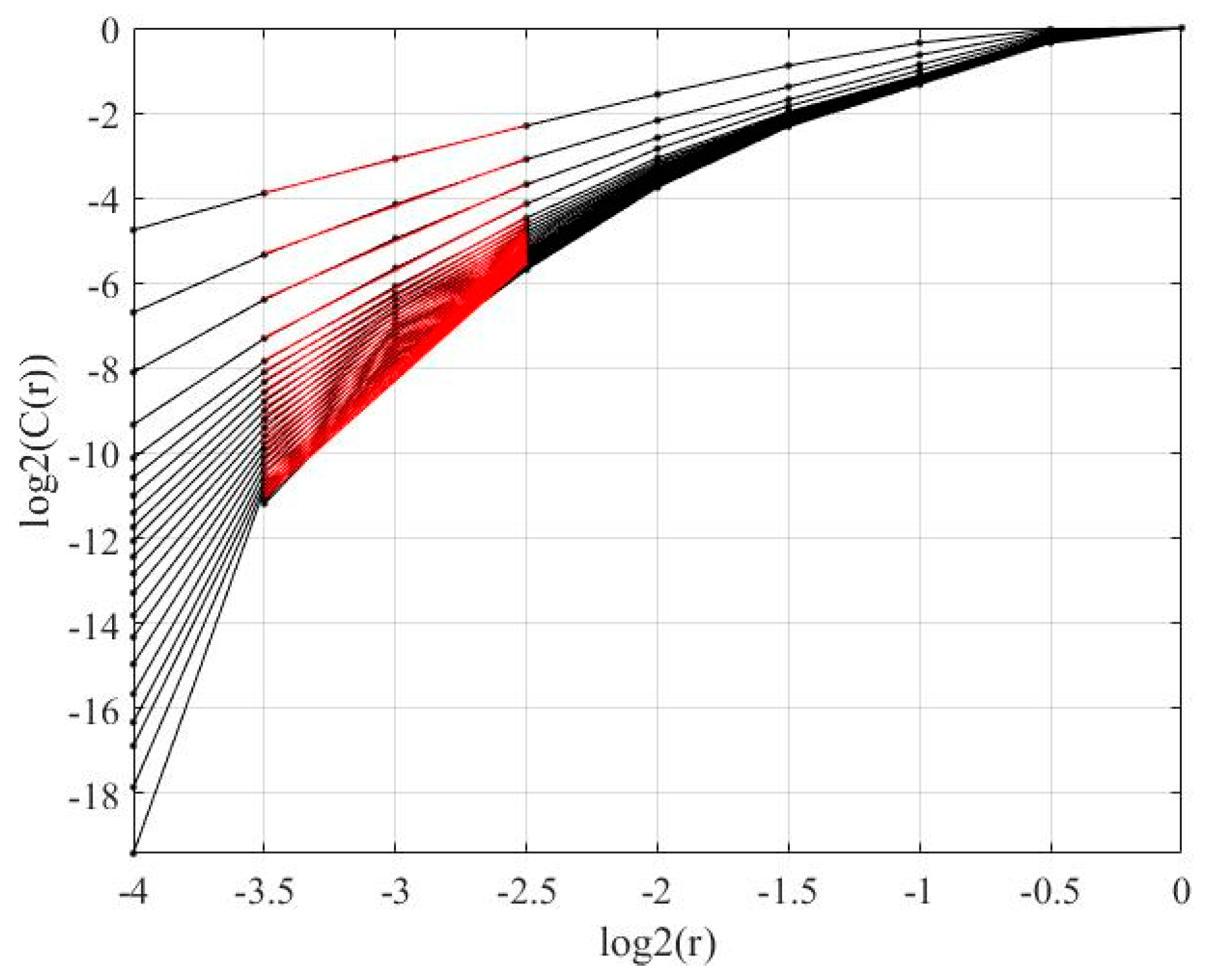 Lubricants 13 00040 g011