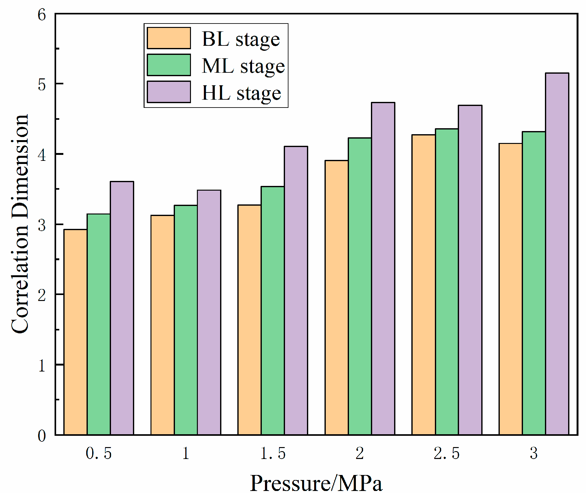 Lubricants 13 00040 g014
