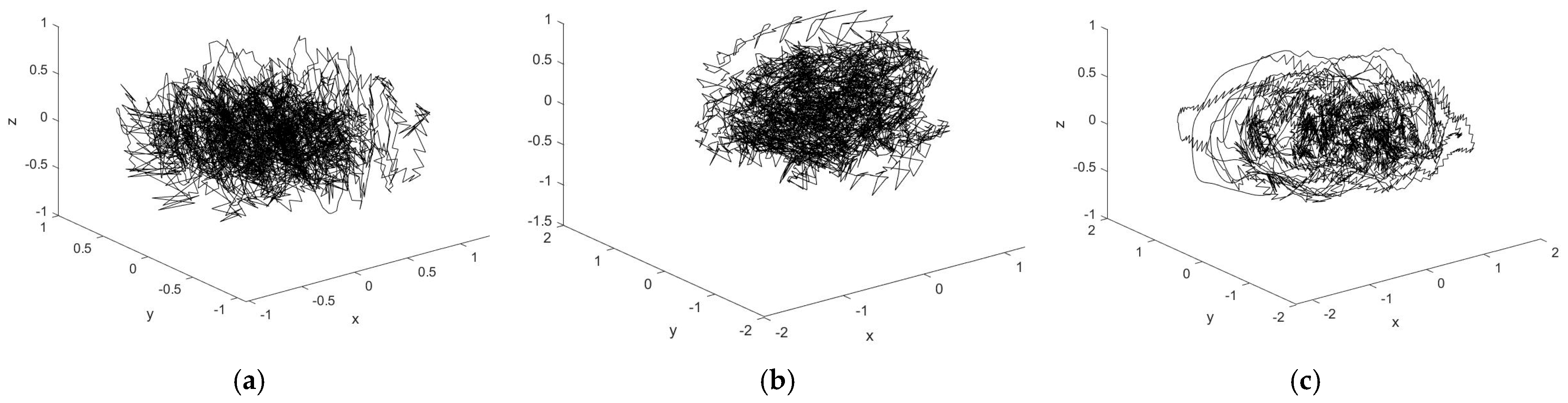 Lubricants 13 00040 g020