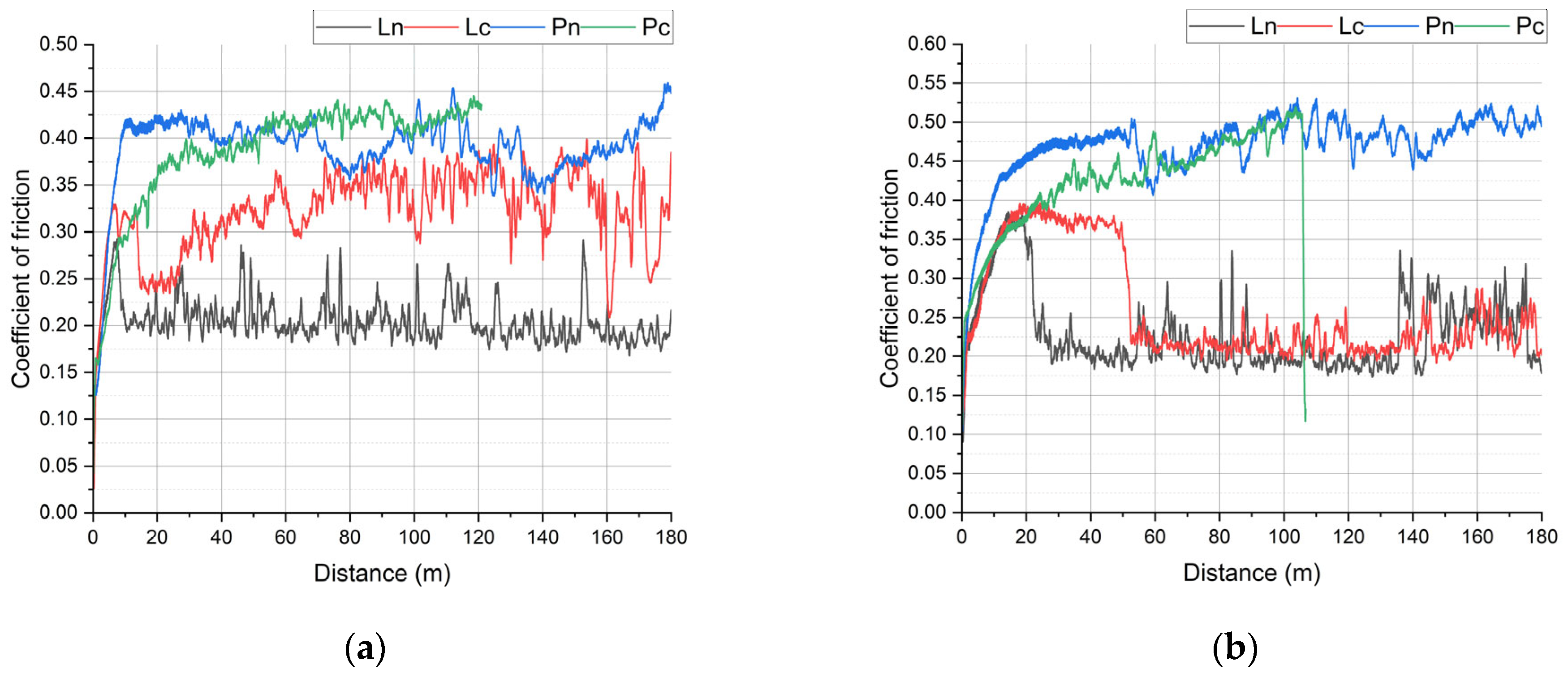 Lubricants 13 00043 g002