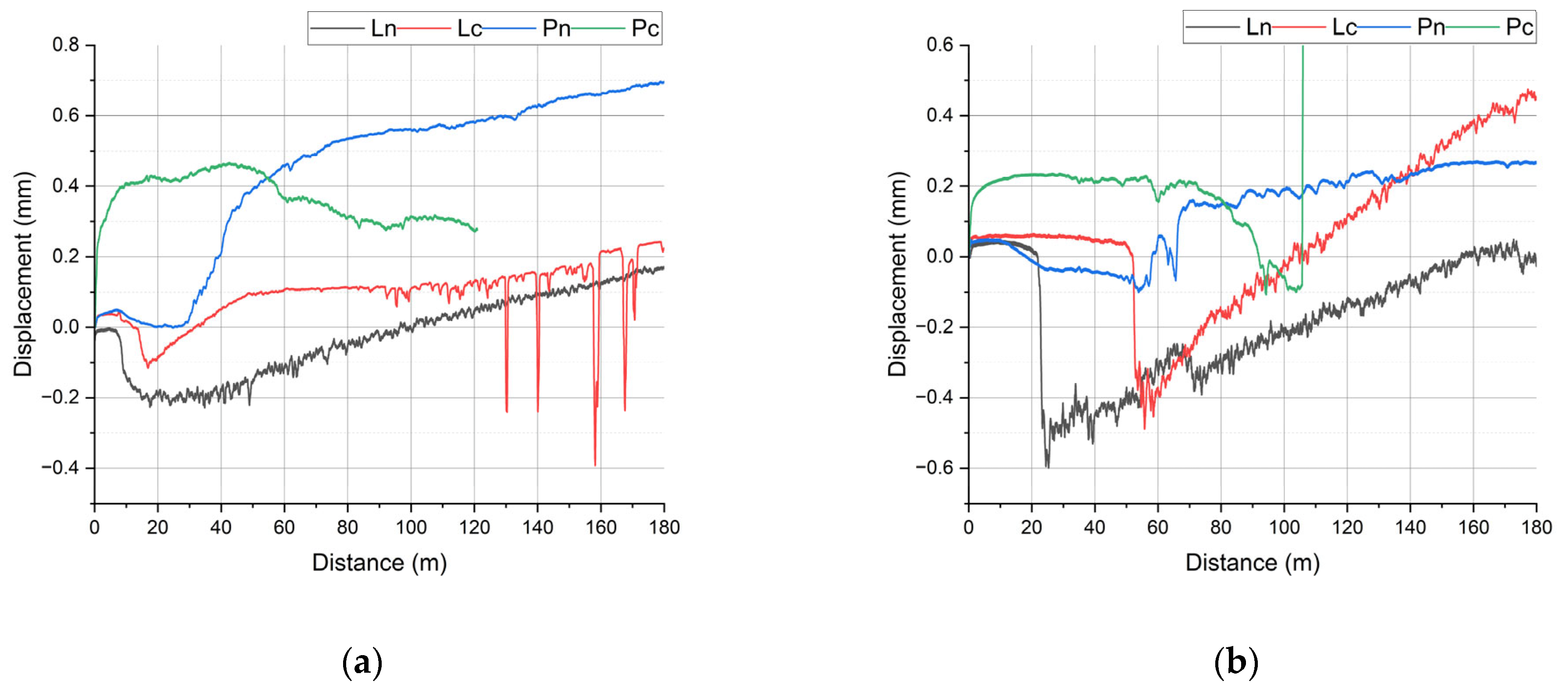Lubricants 13 00043 g004