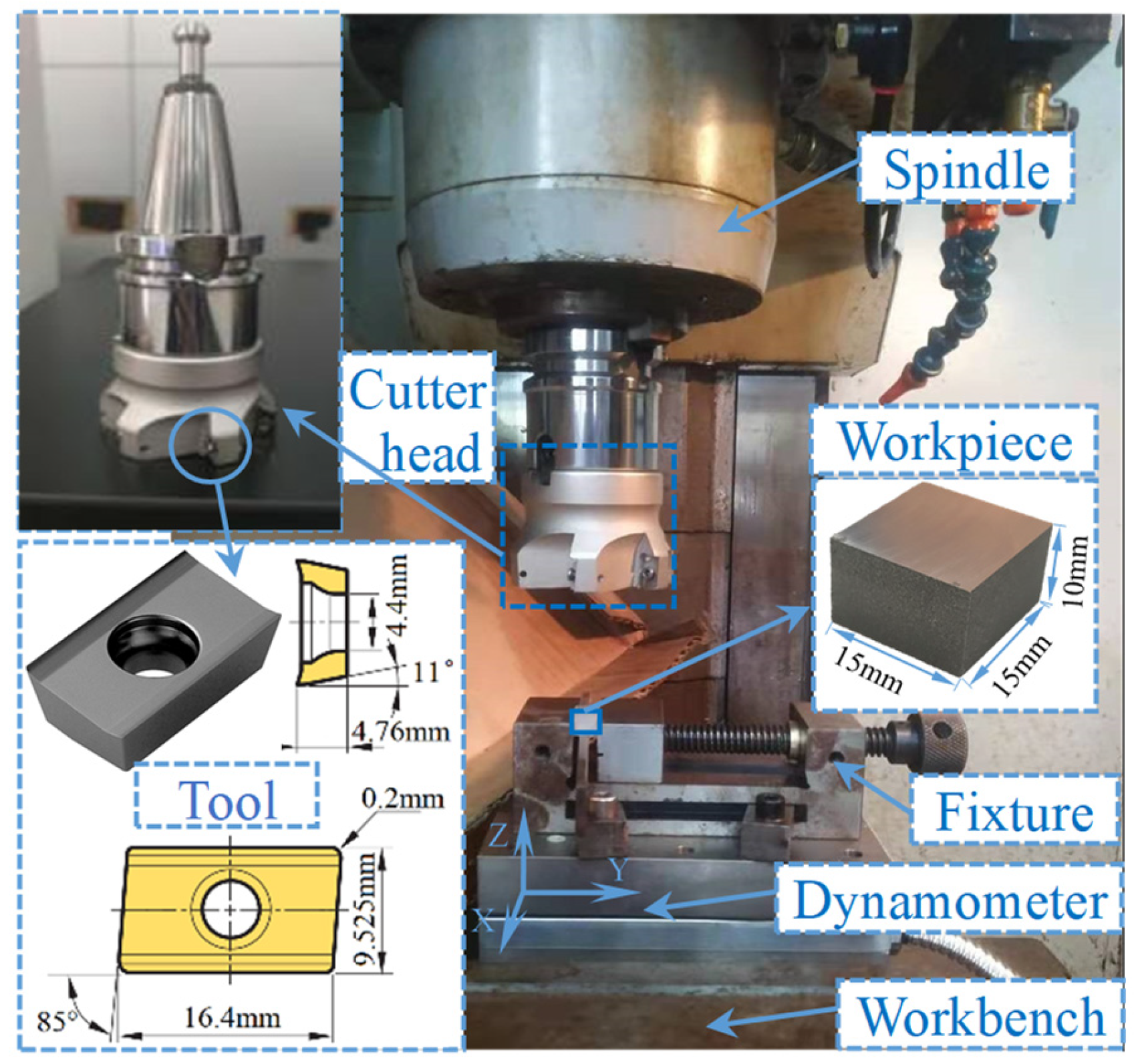 Lubricants 13 00047 g001