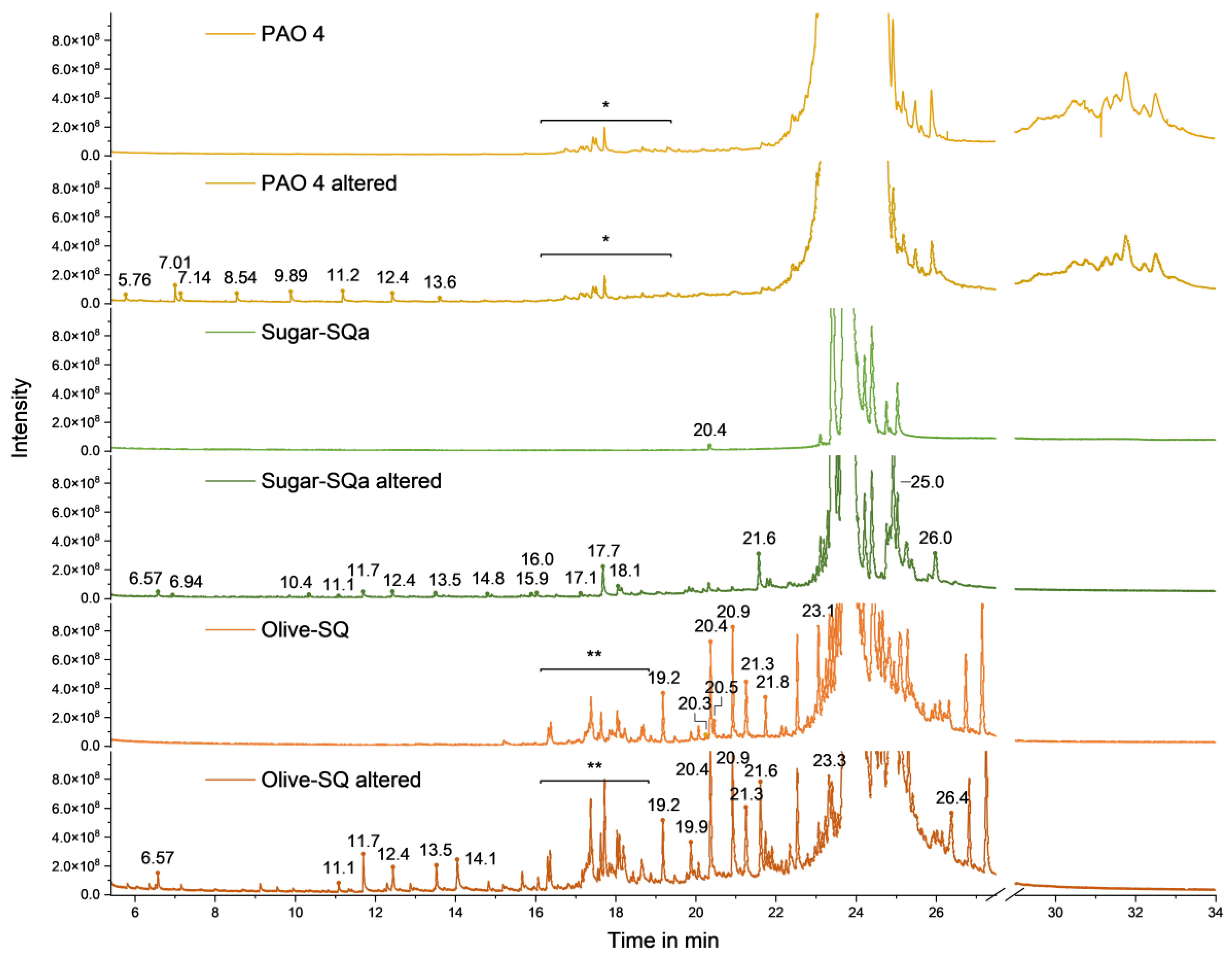 Lubricants 13 00048 g006