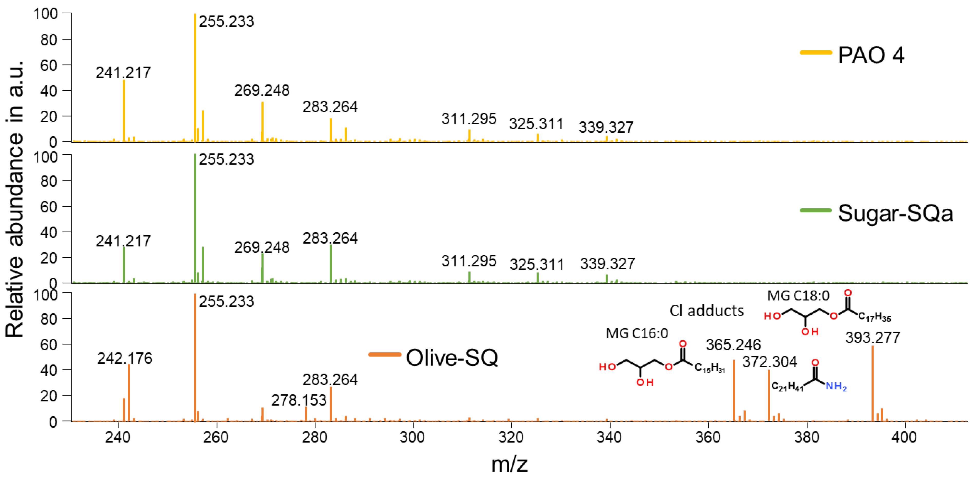 Lubricants 13 00048 g007