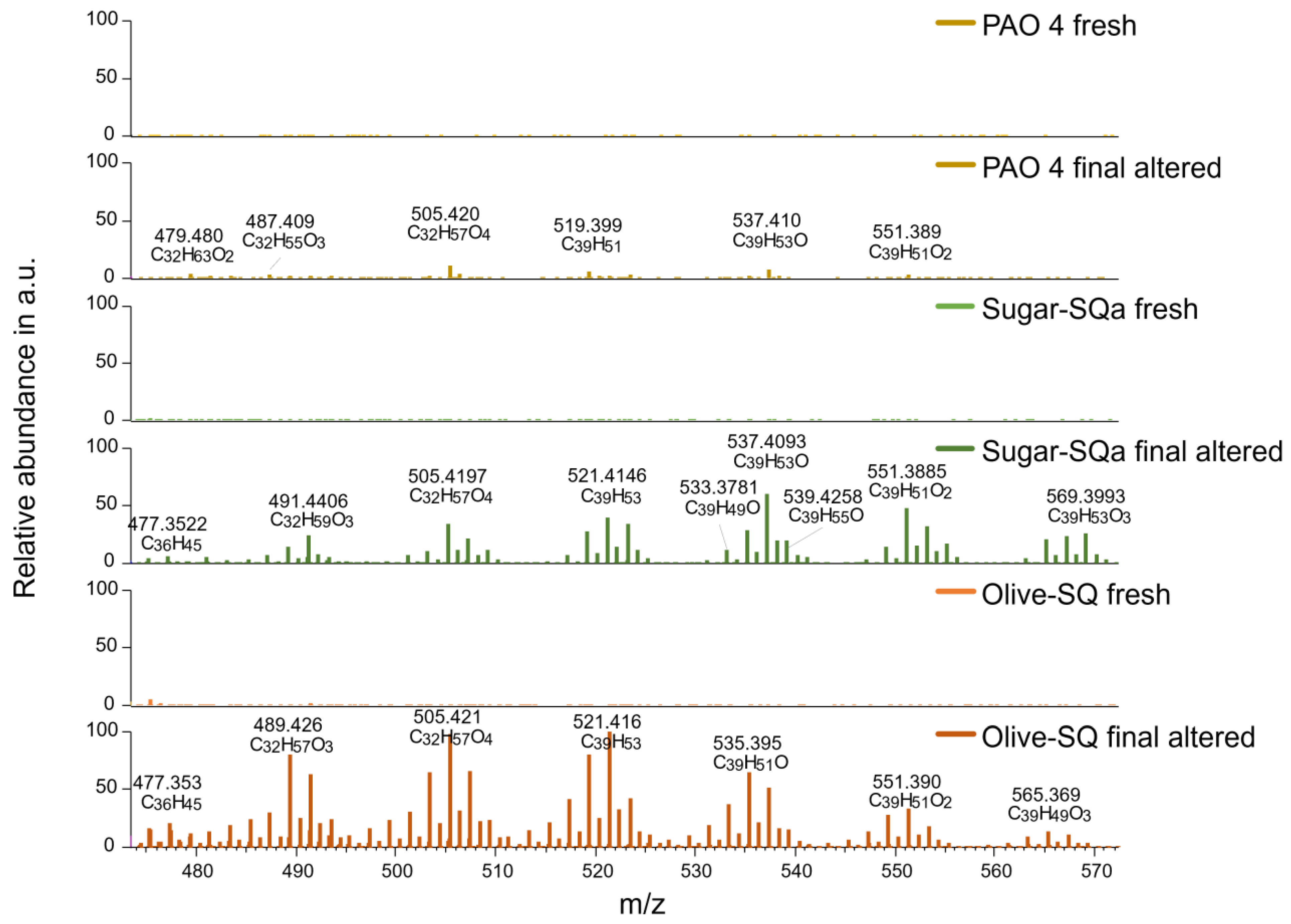 Lubricants 13 00048 g008