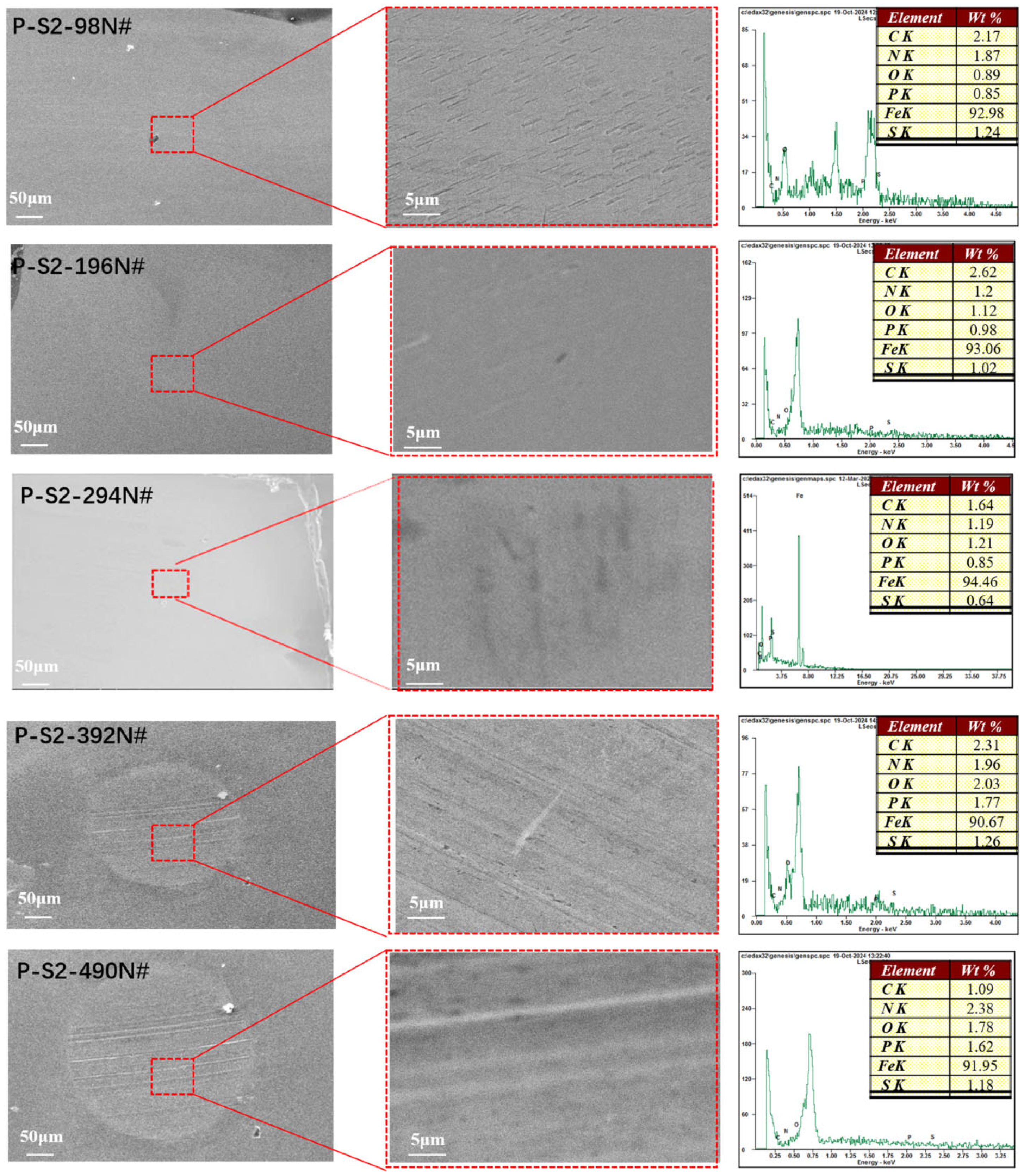 Lubricants 13 00055 g004