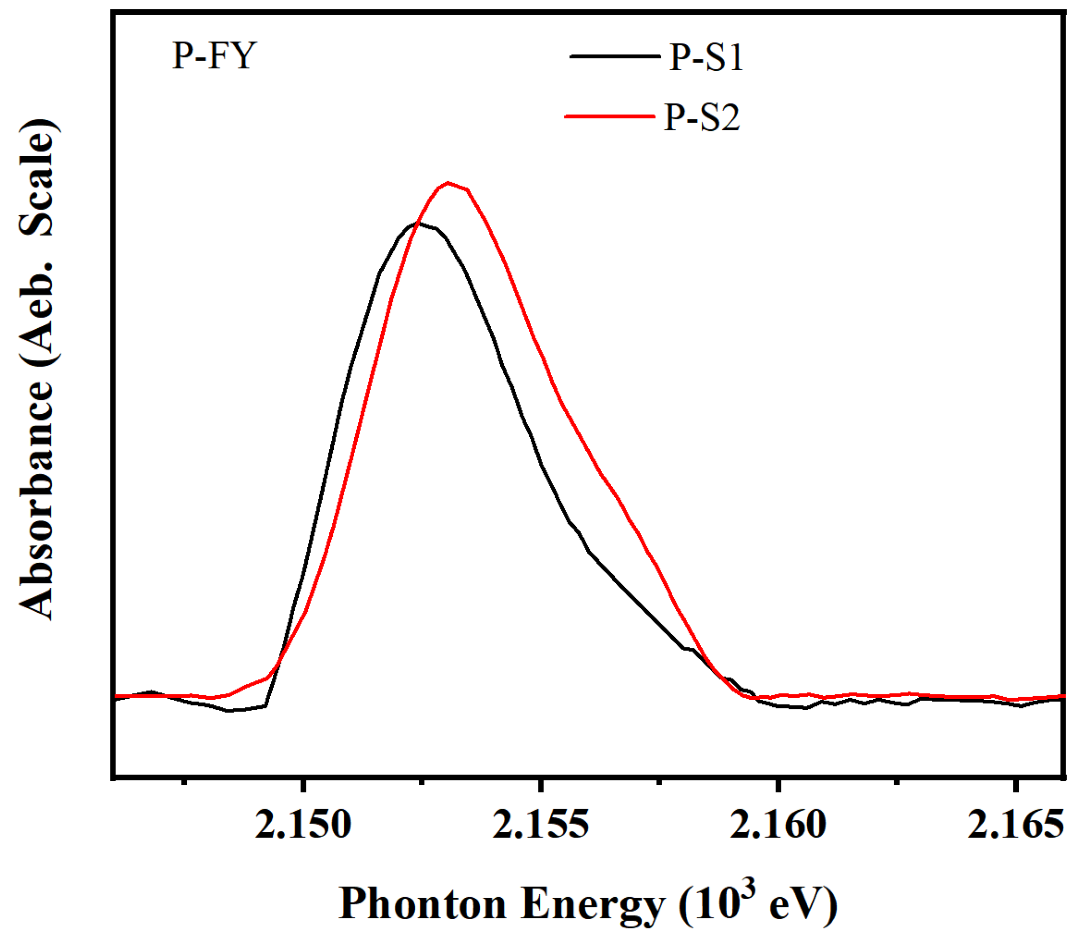 Lubricants 13 00055 g007