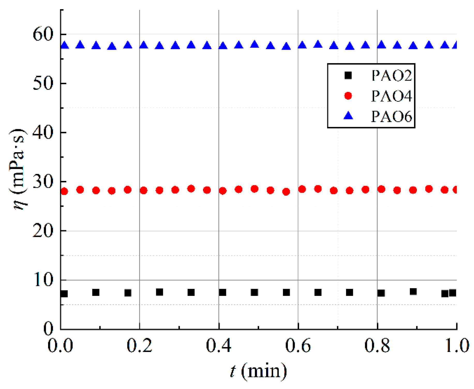 Lubricants 13 00062 g001