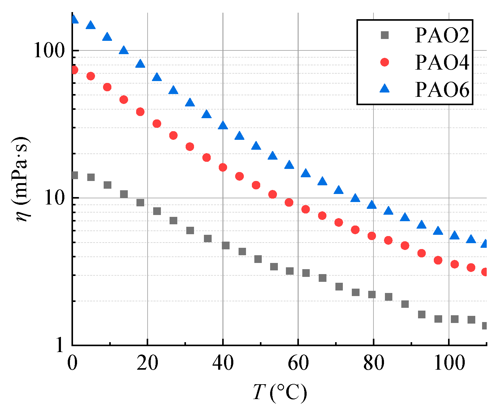 Lubricants 13 00062 g003