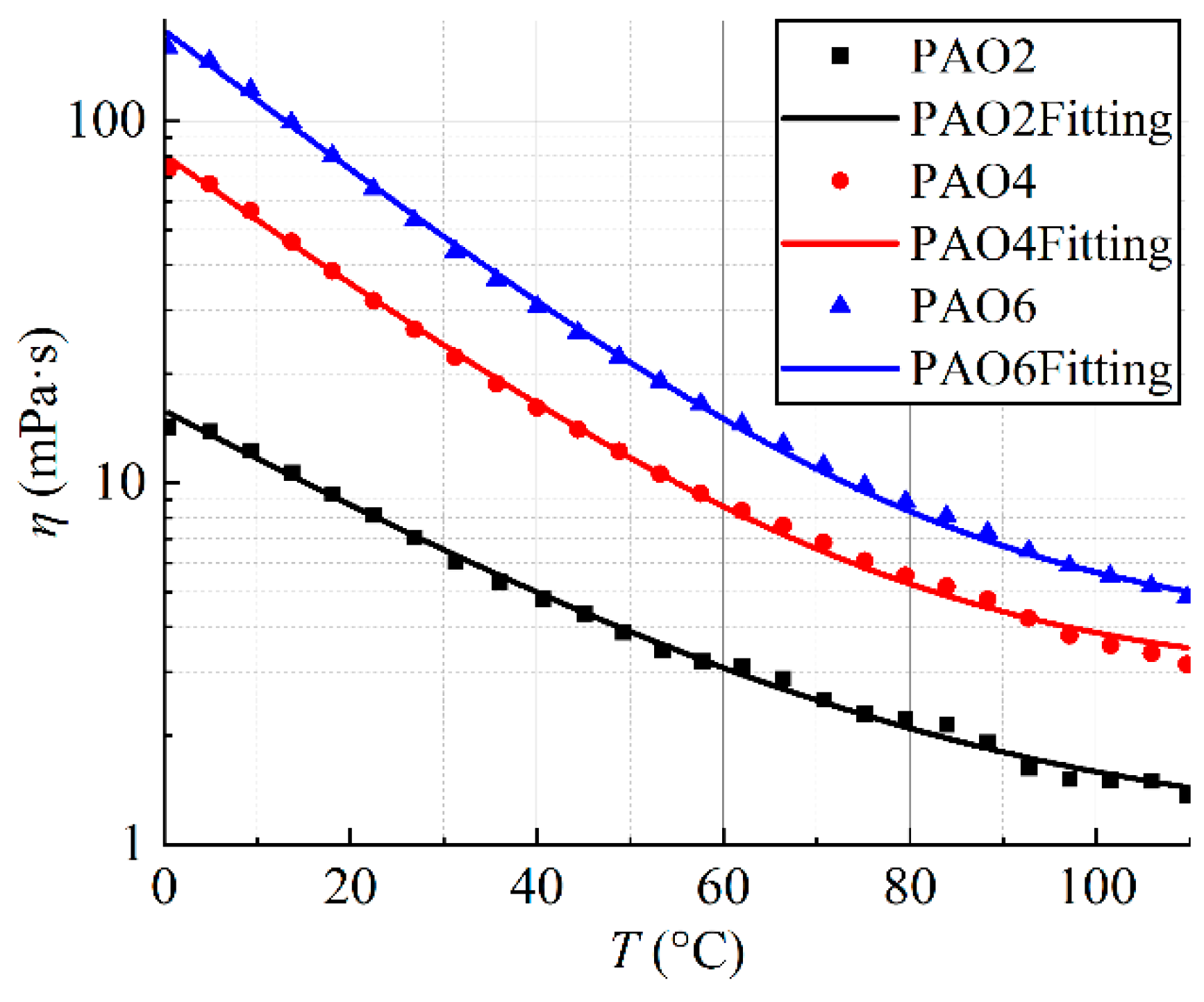 Lubricants 13 00062 g004