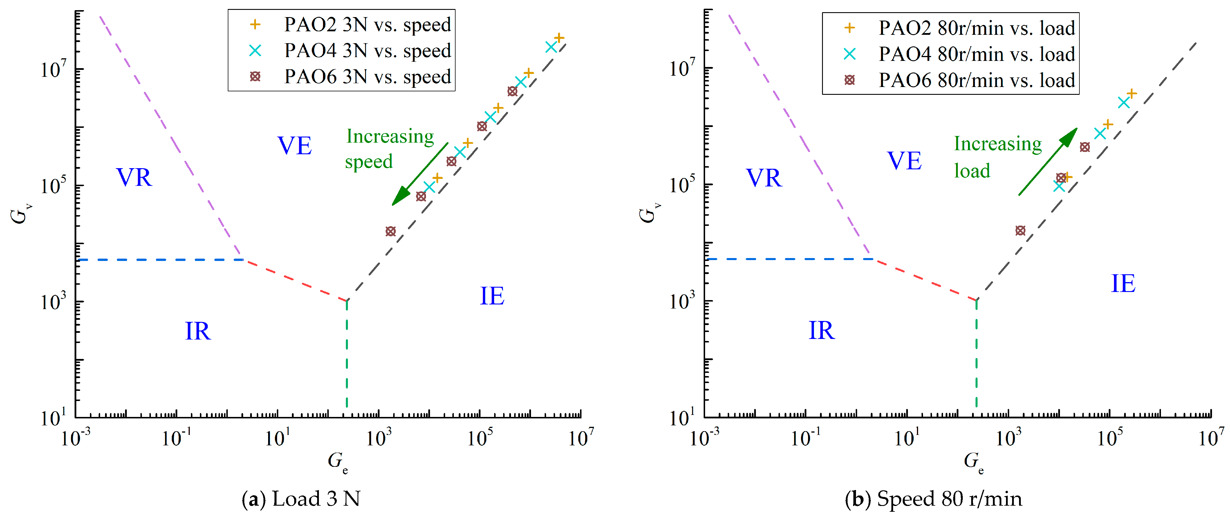 Lubricants 13 00062 g012