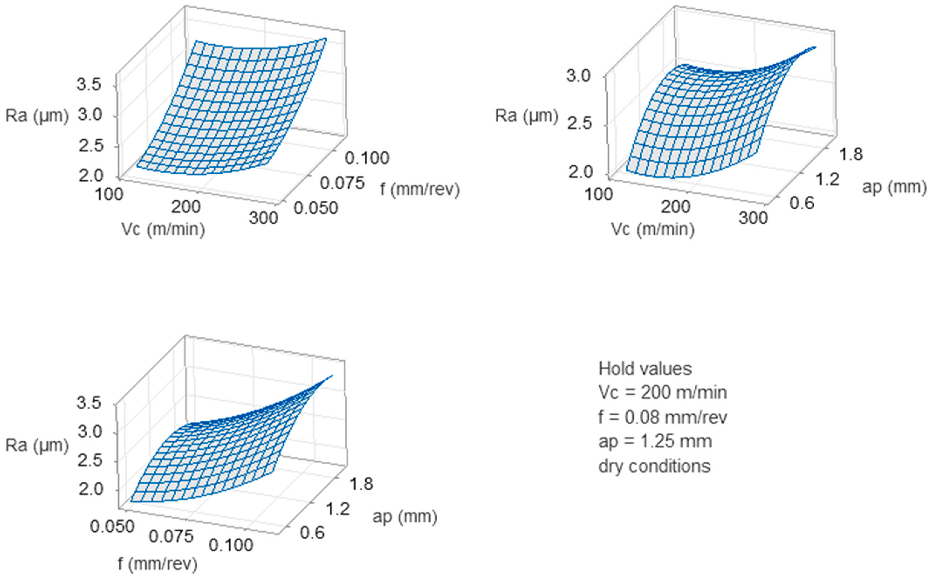 Lubricants 13 00063 g009