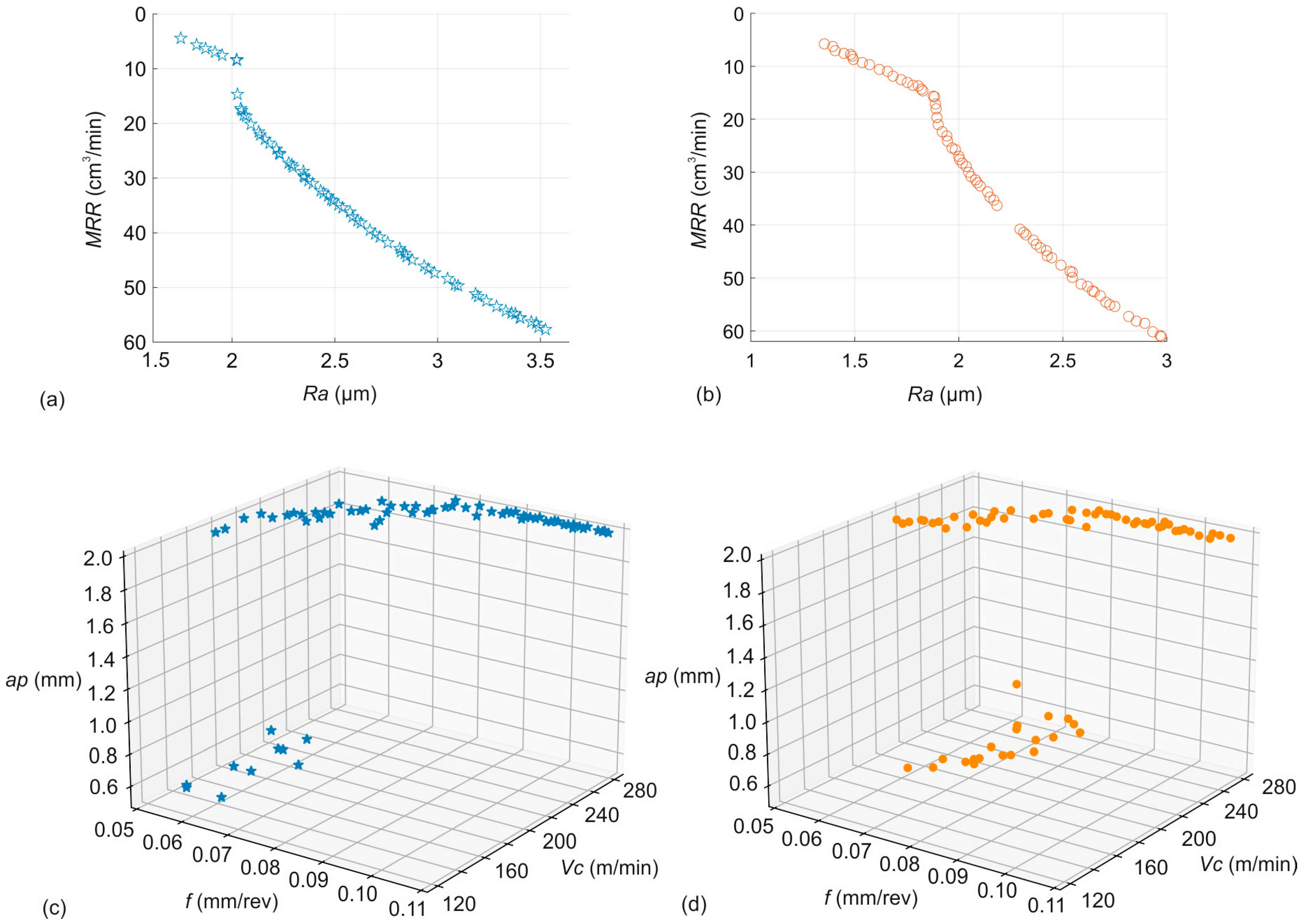 Lubricants 13 00063 g011