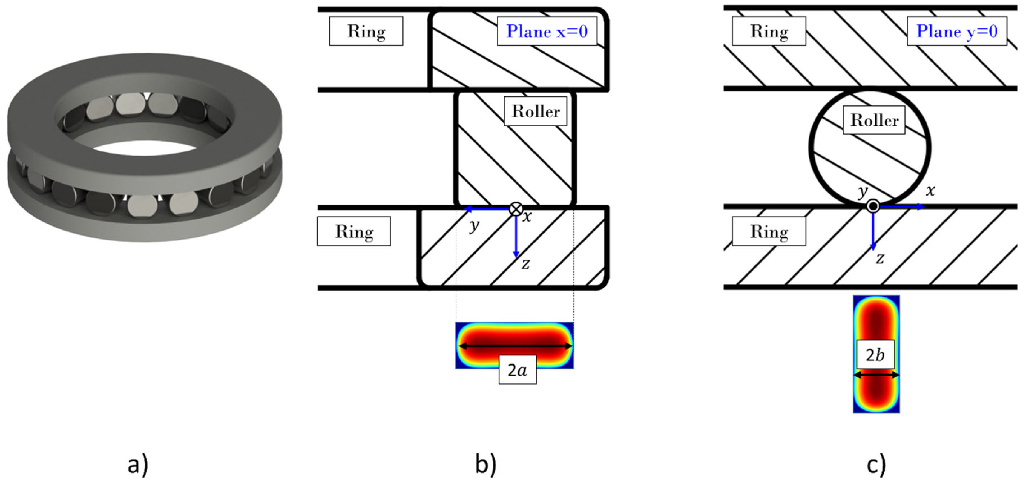 Lubricants 13 00065 g004