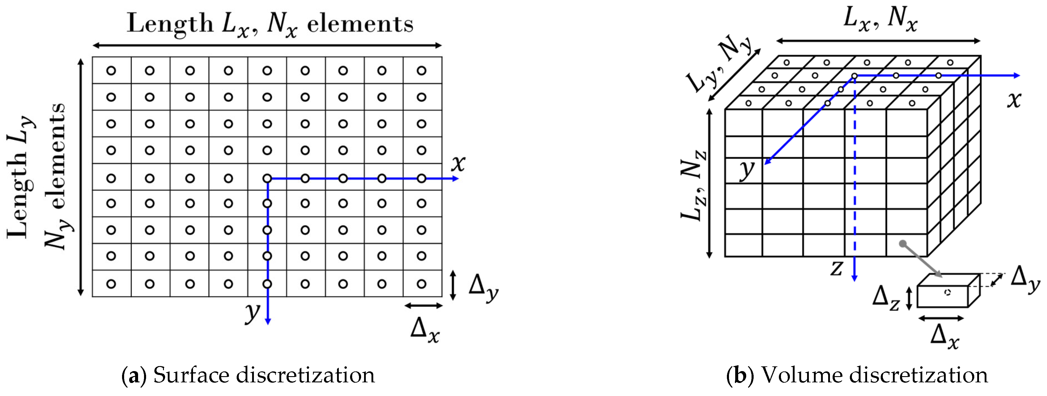 Lubricants 13 00065 g005