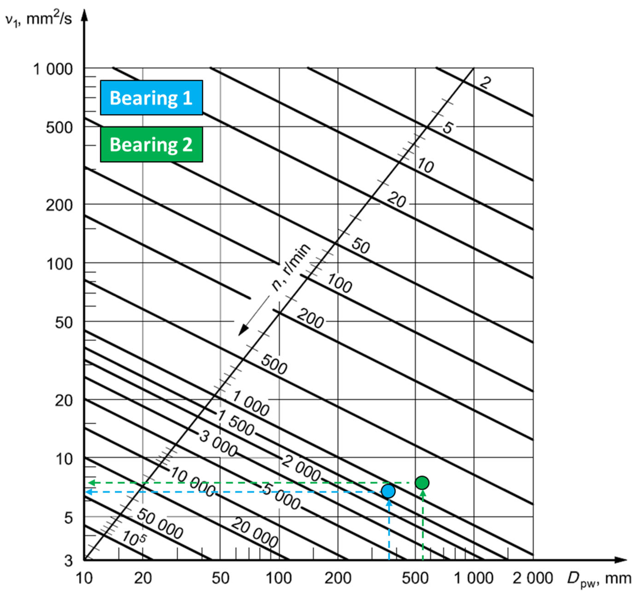 Lubricants 13 00065 g007