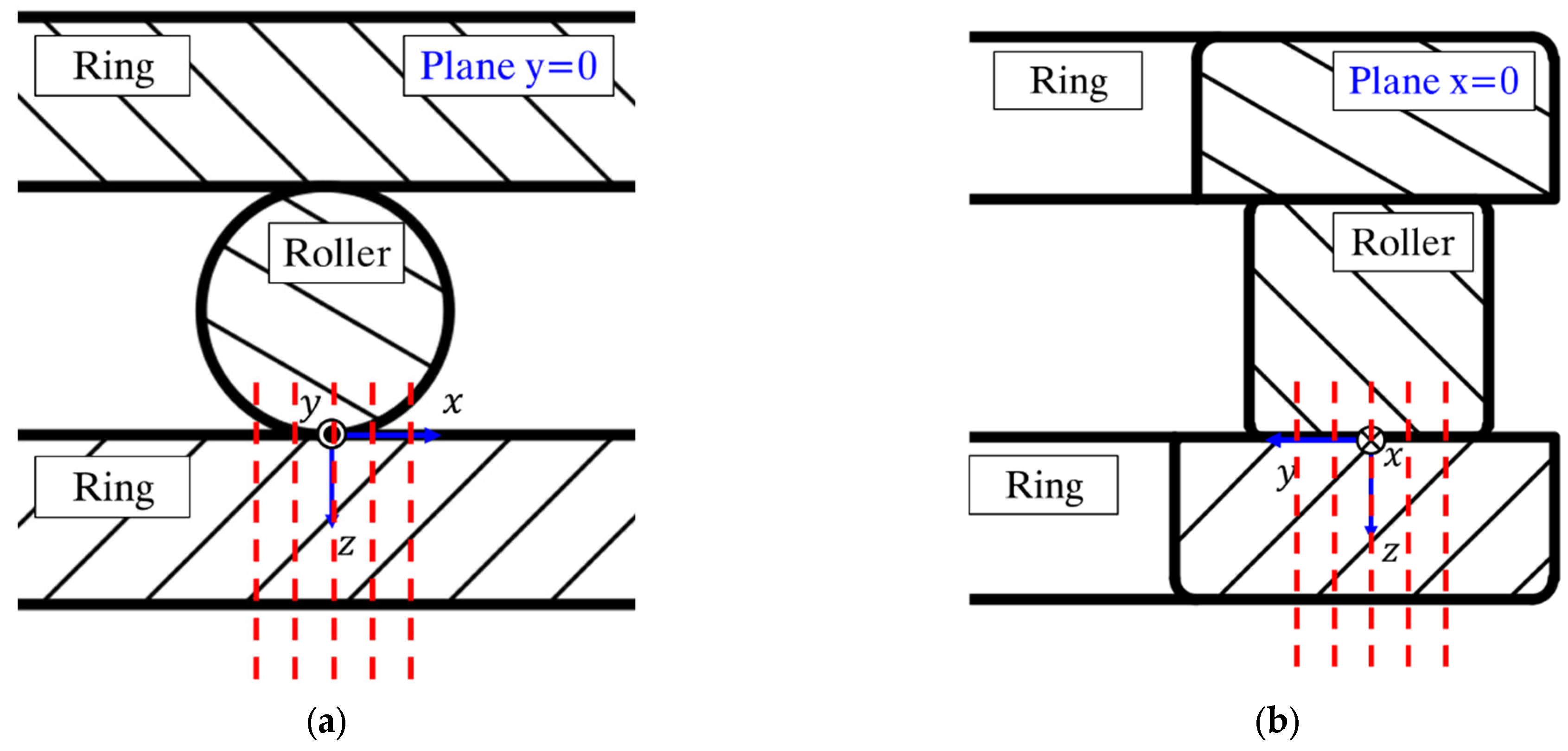 Lubricants 13 00065 g014