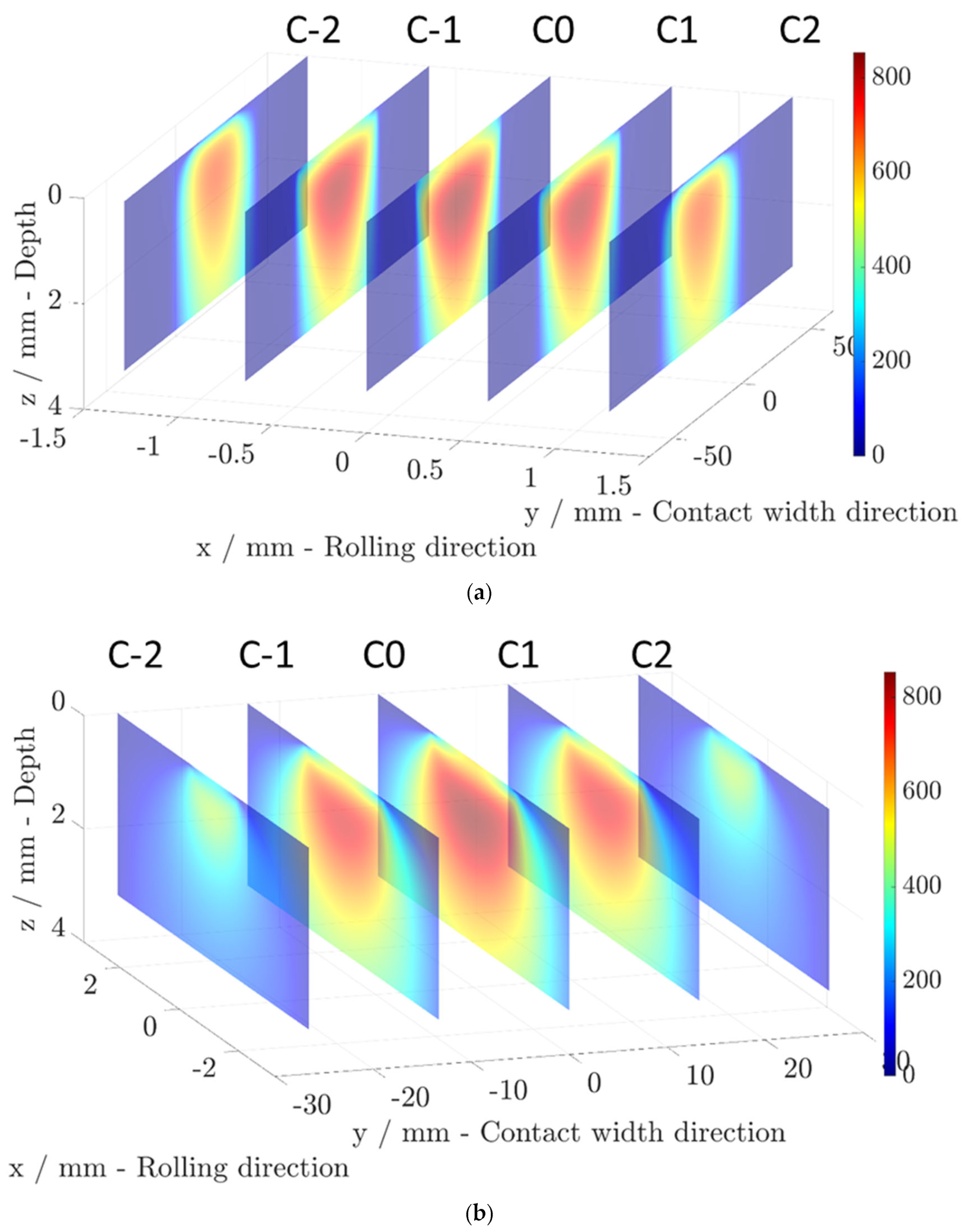 Lubricants 13 00065 g015