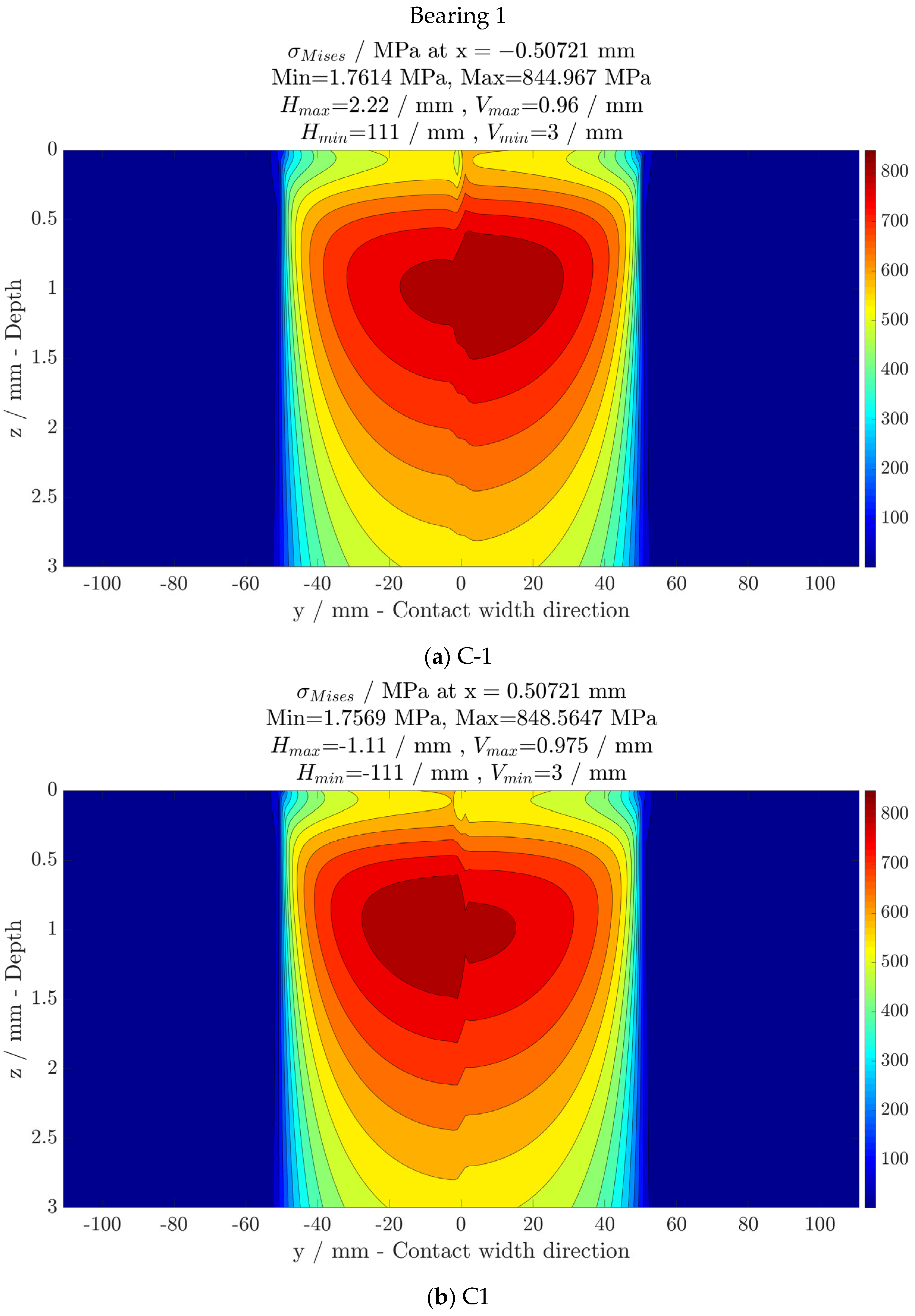Lubricants 13 00065 g016