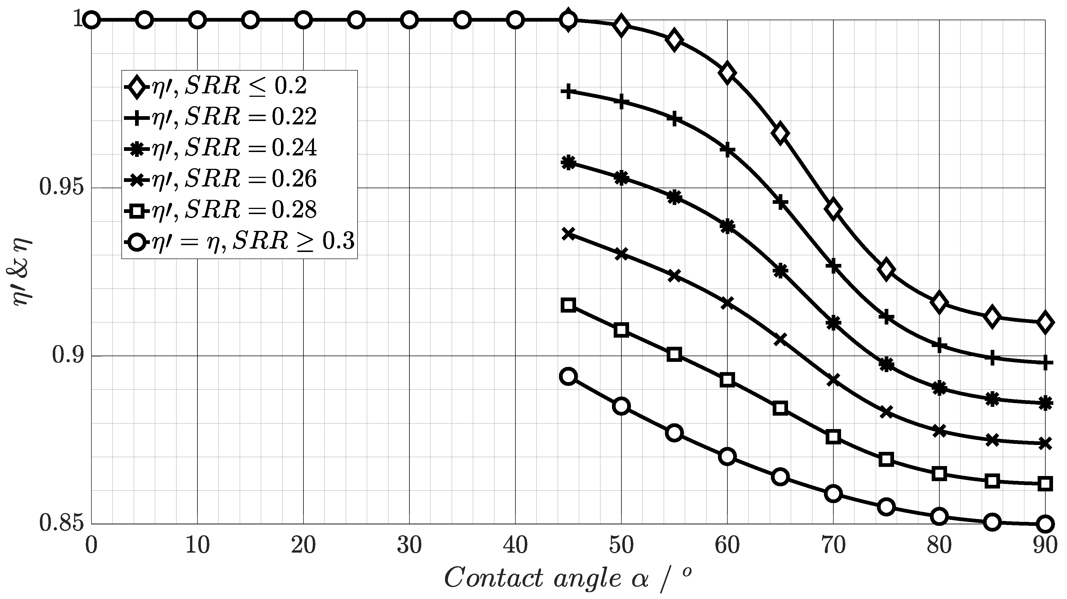 Lubricants 13 00065 g018