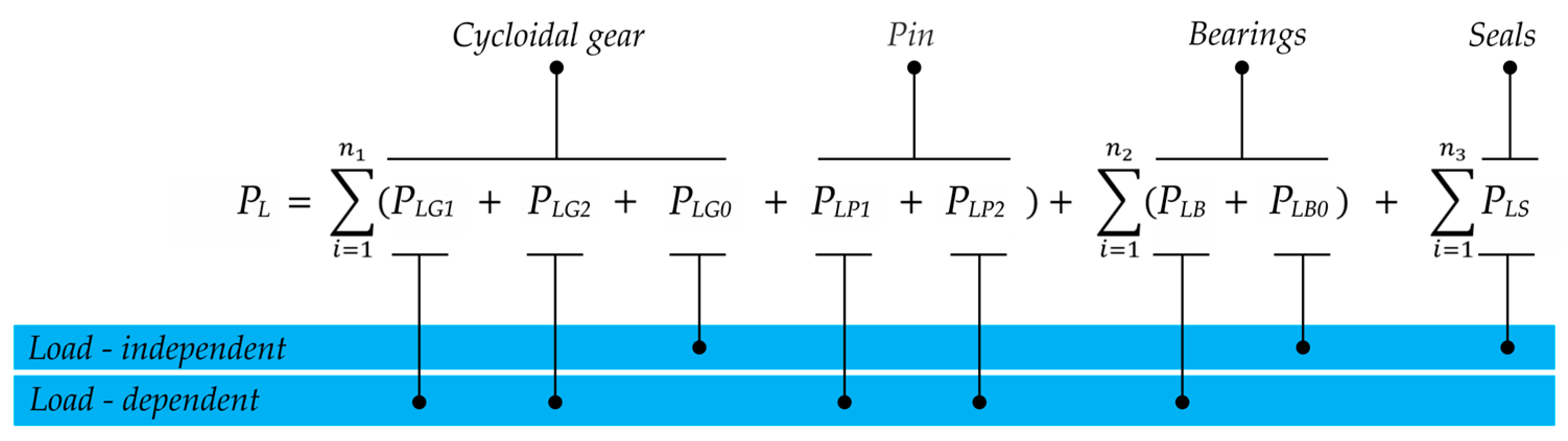 Lubricants 13 00070 g003