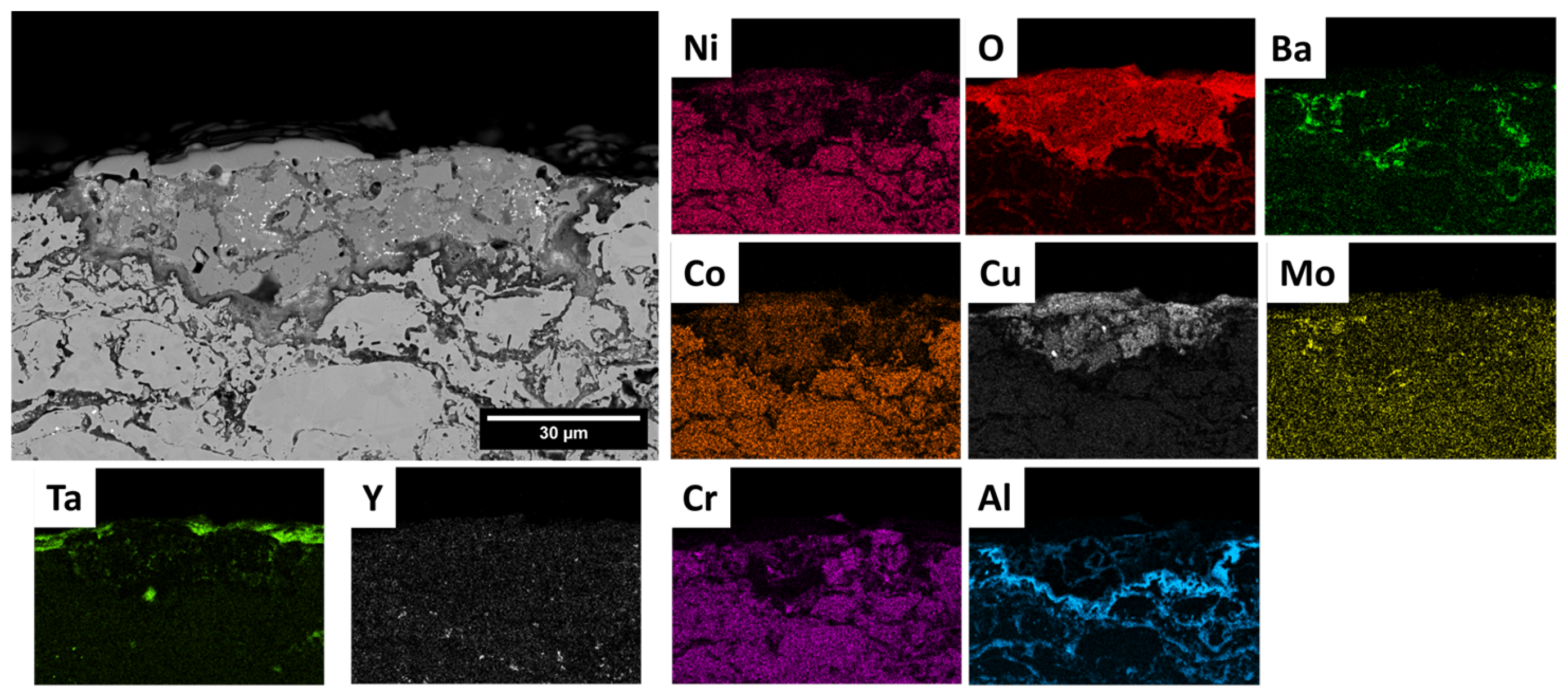 Lubricants 13 00073 g004