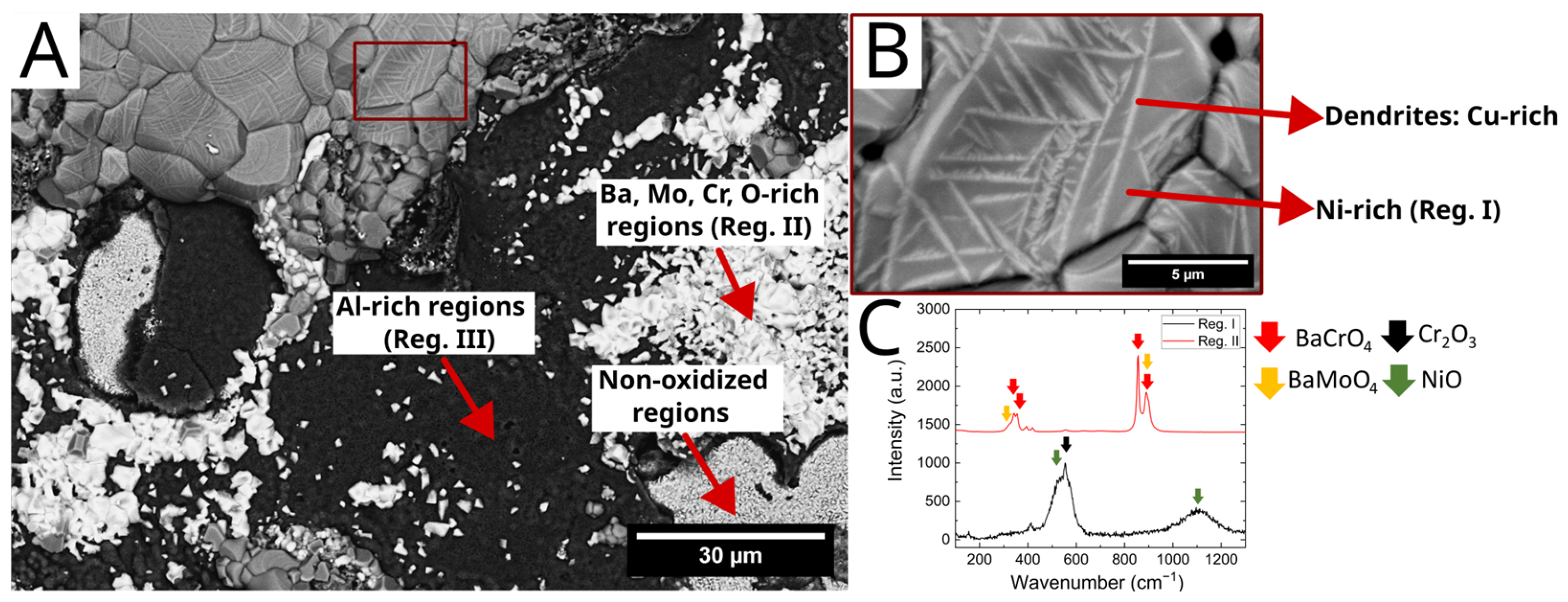 Lubricants 13 00073 g005