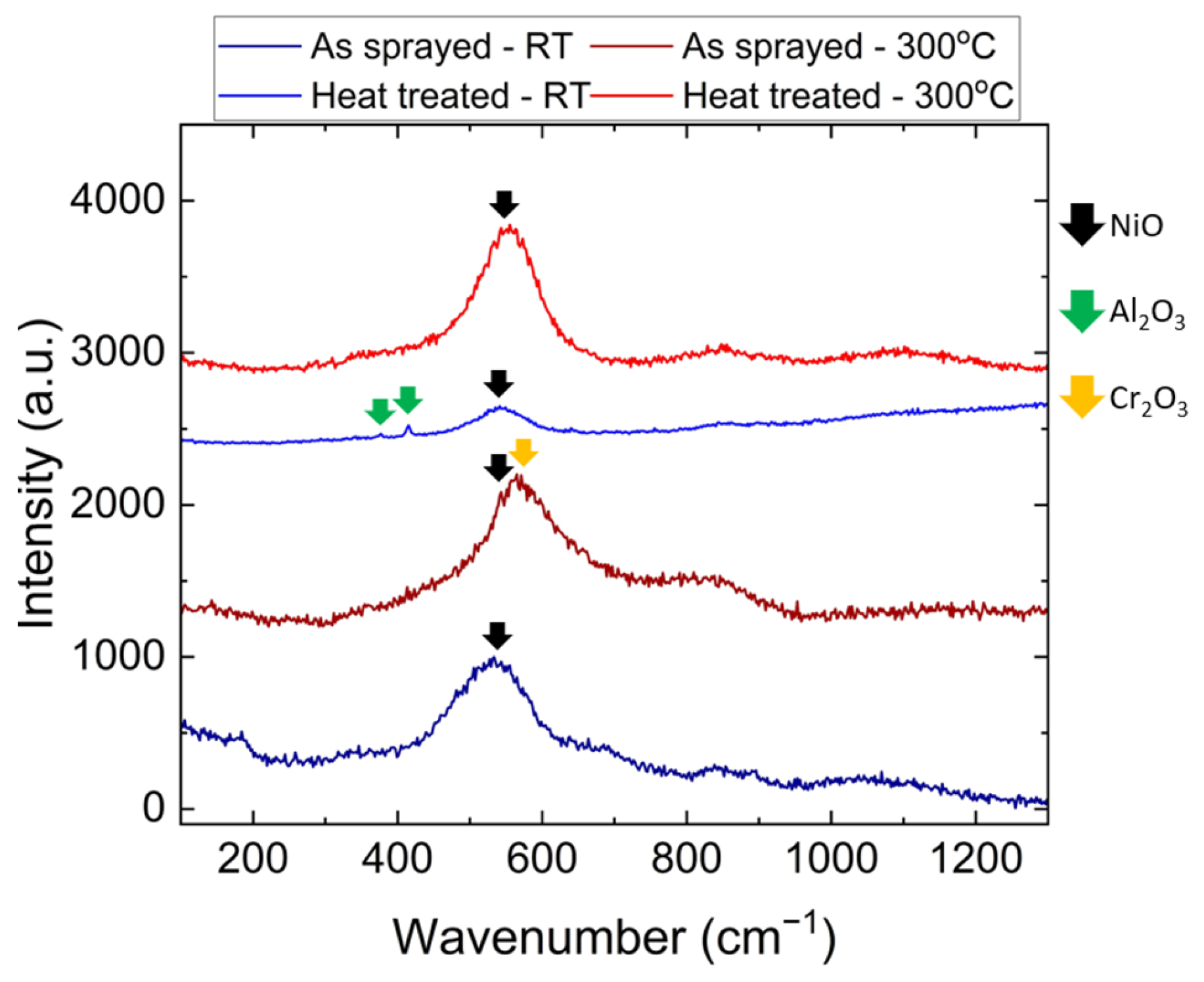 Lubricants 13 00073 g013