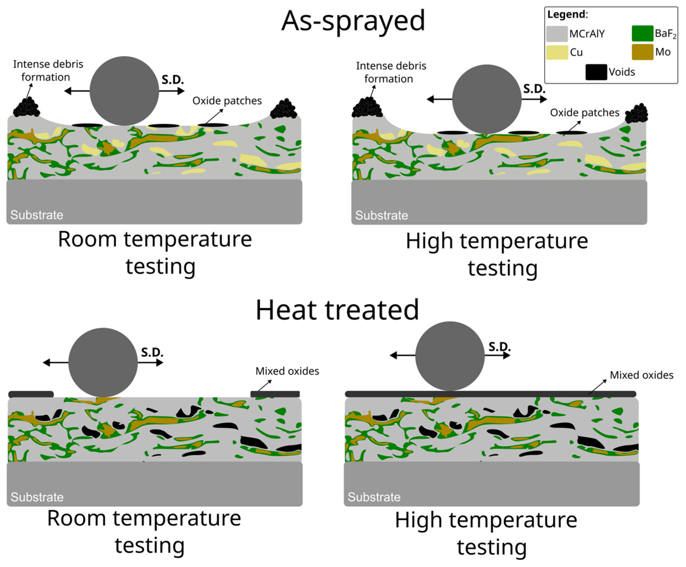 Lubricants 13 00073 g014