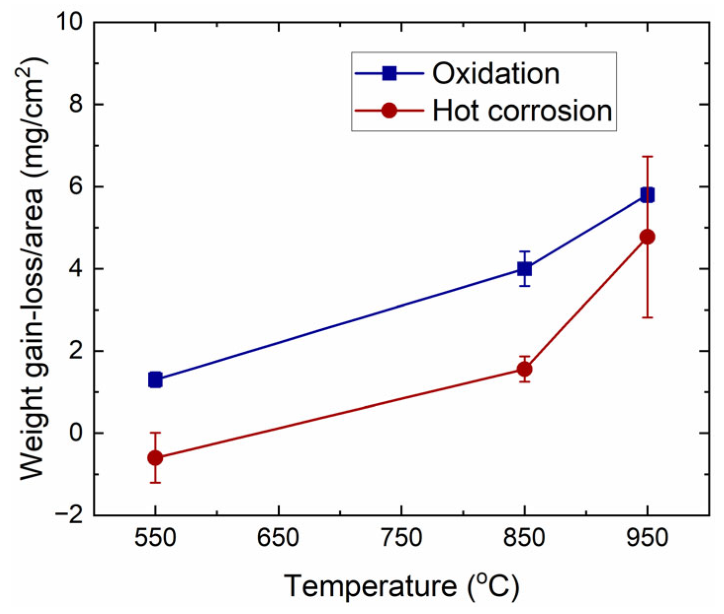 Lubricants 13 00073 g015