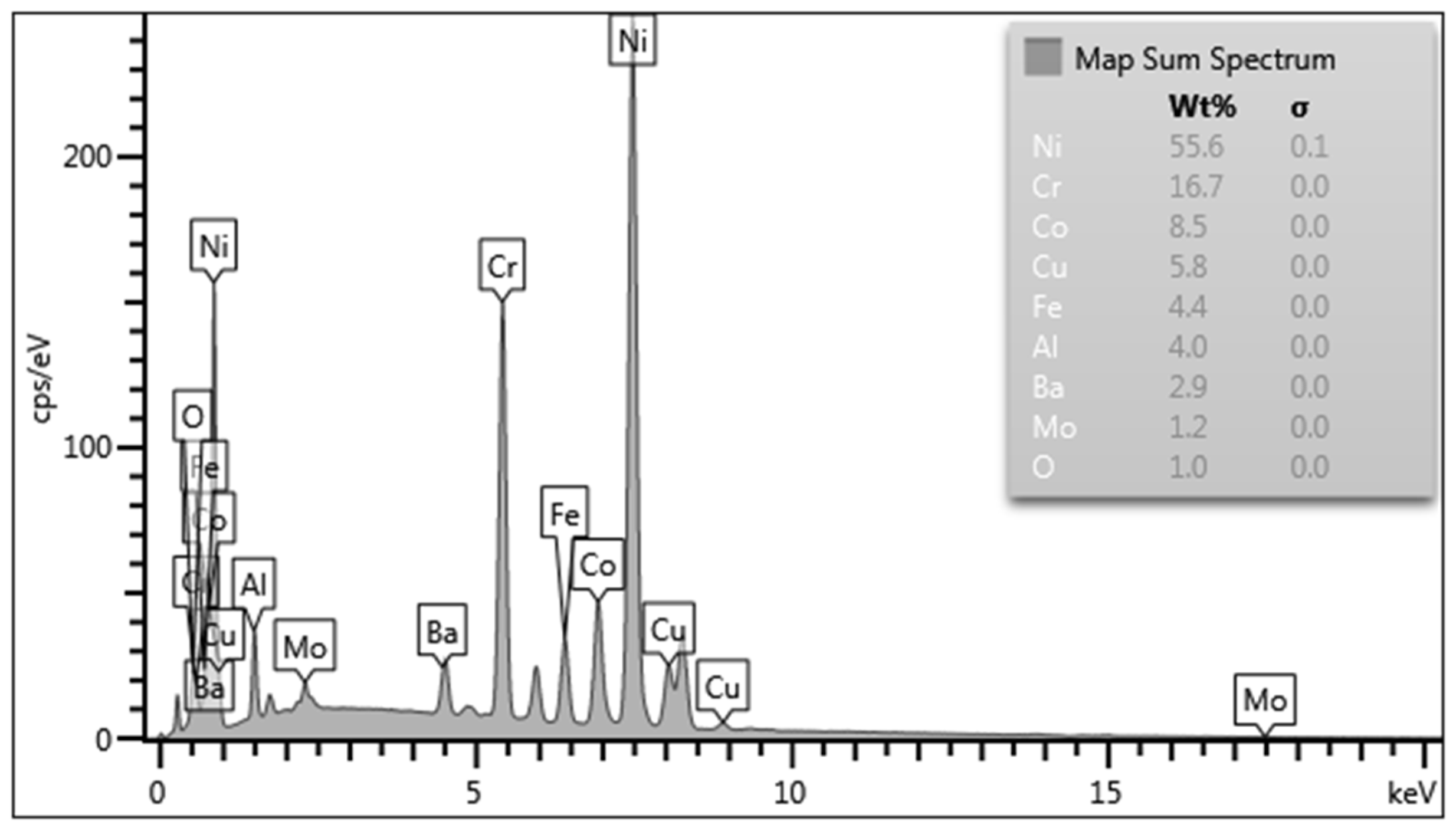 Lubricants 13 00073 g0a2