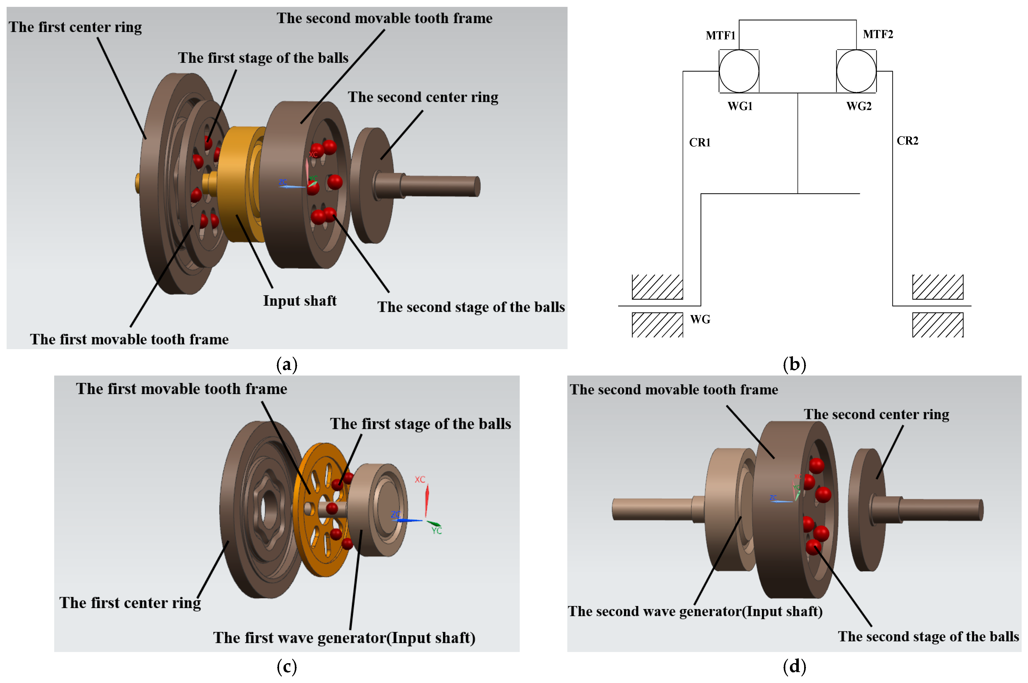 Lubricants 13 00074 g001