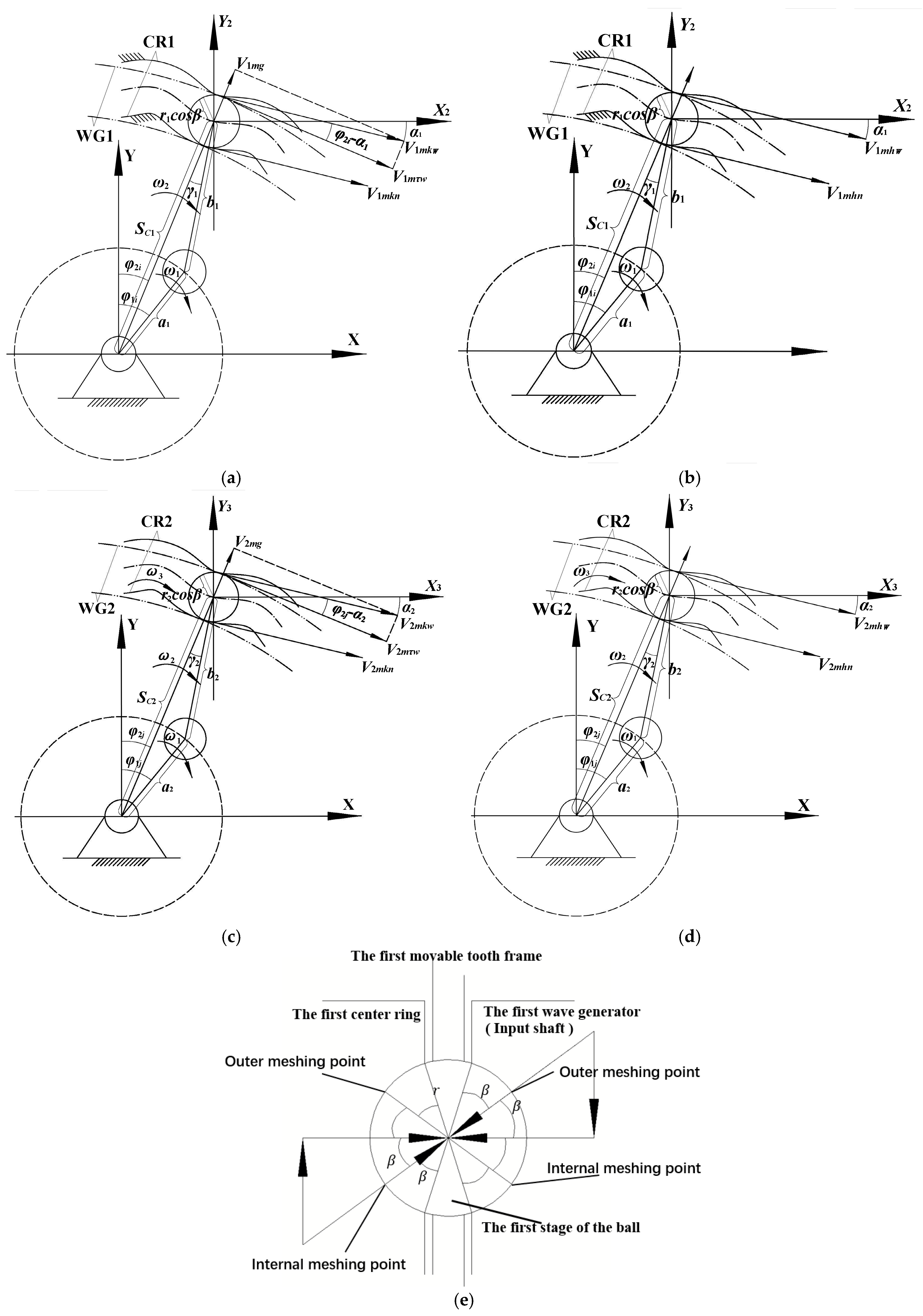 Lubricants 13 00074 g002