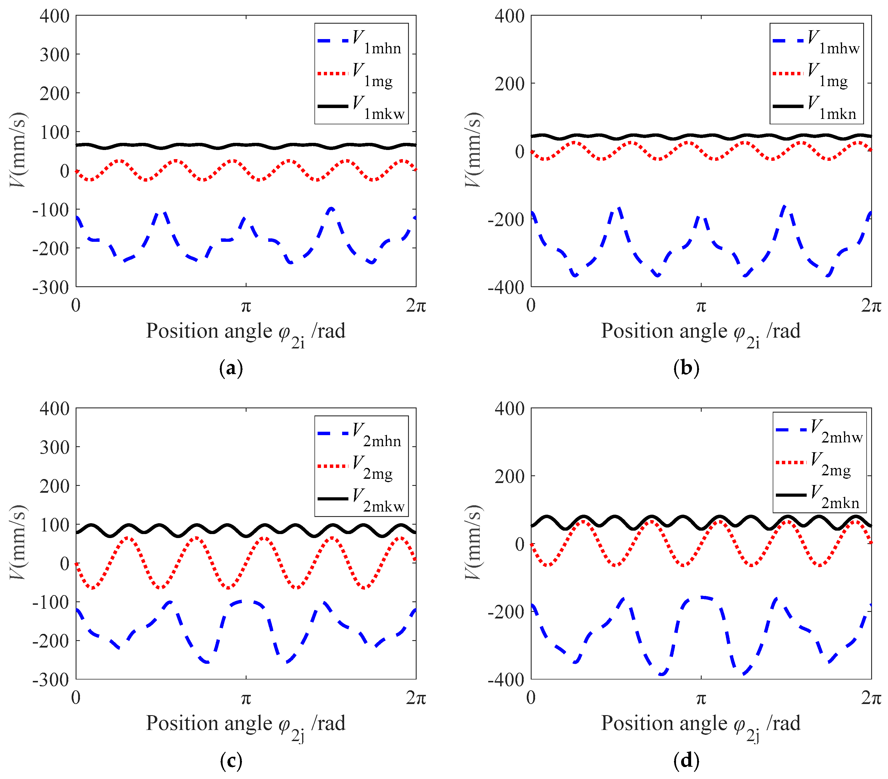 Lubricants 13 00074 g004