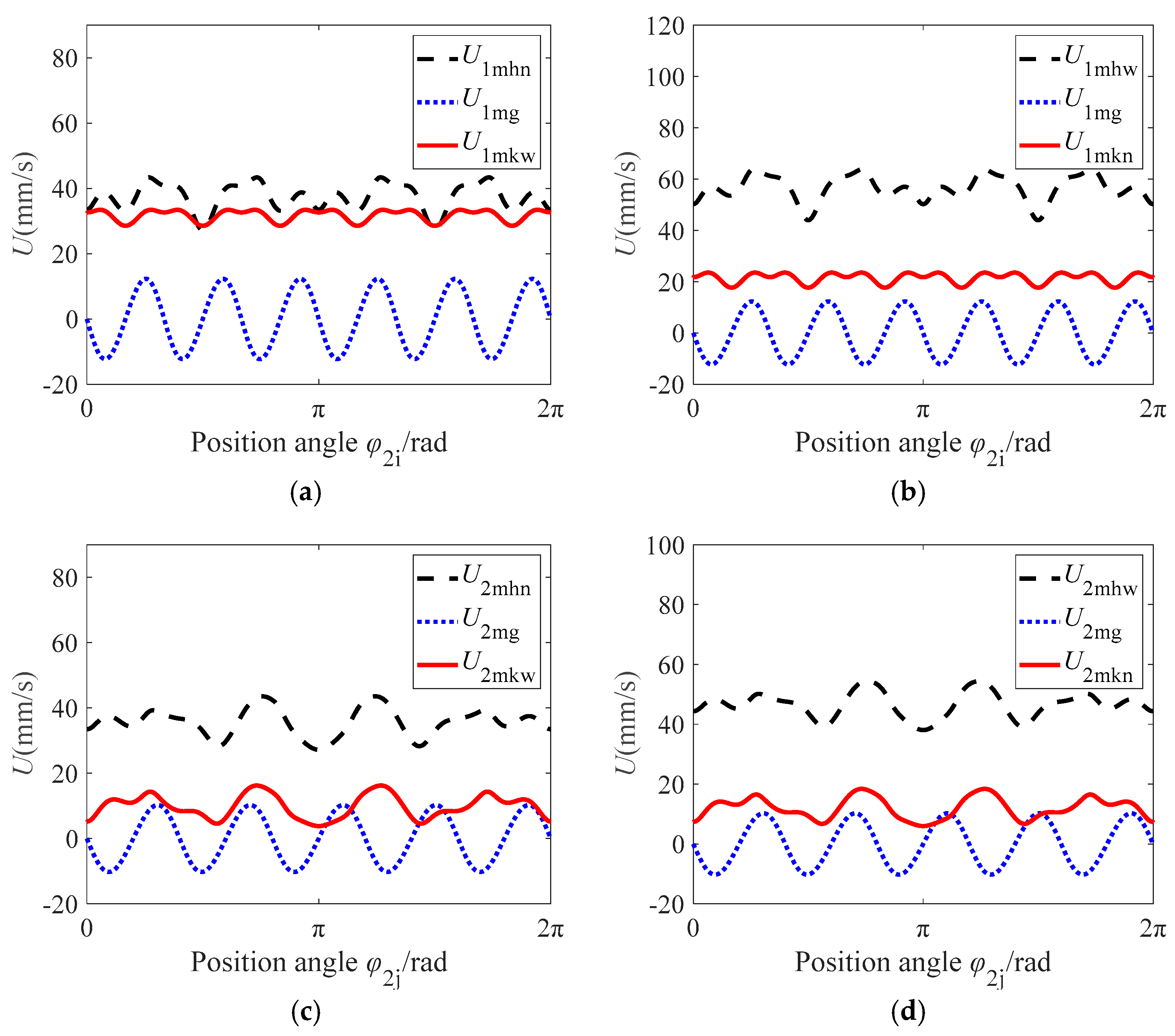 Lubricants 13 00074 g005