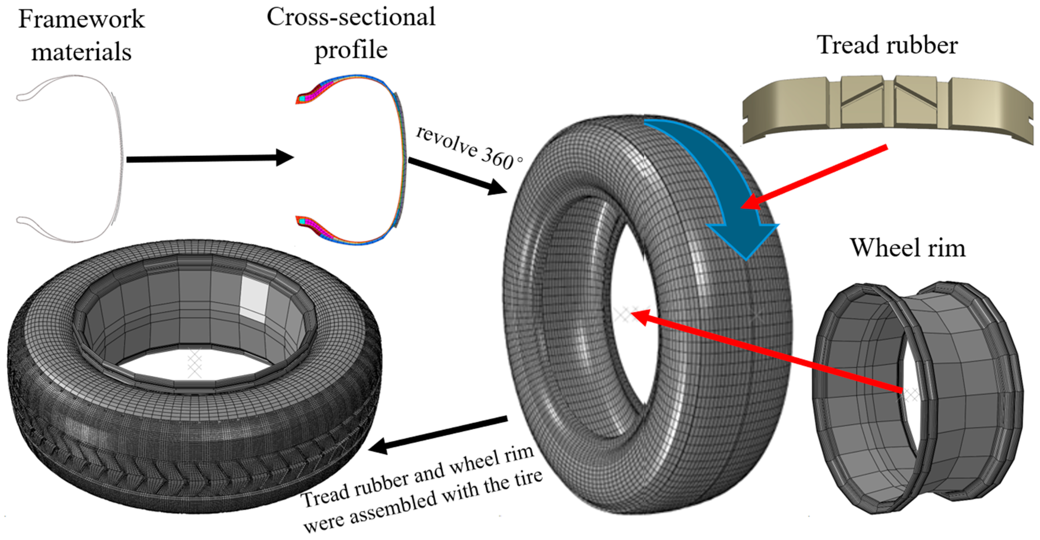 Lubricants 13 00076 g001