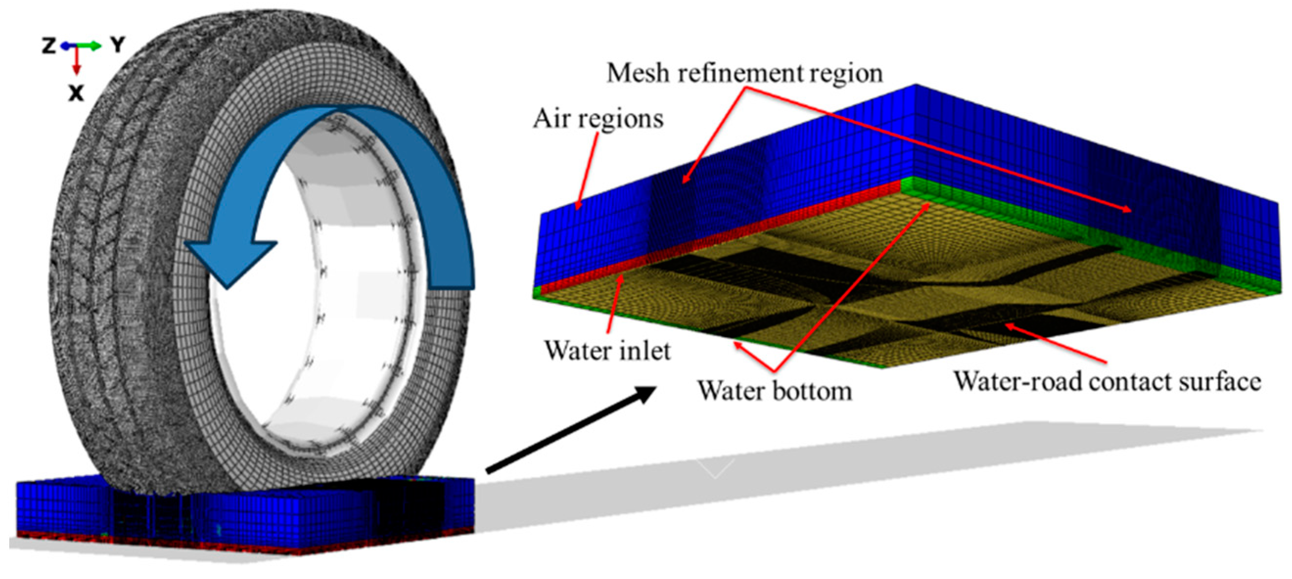 Lubricants 13 00076 g003