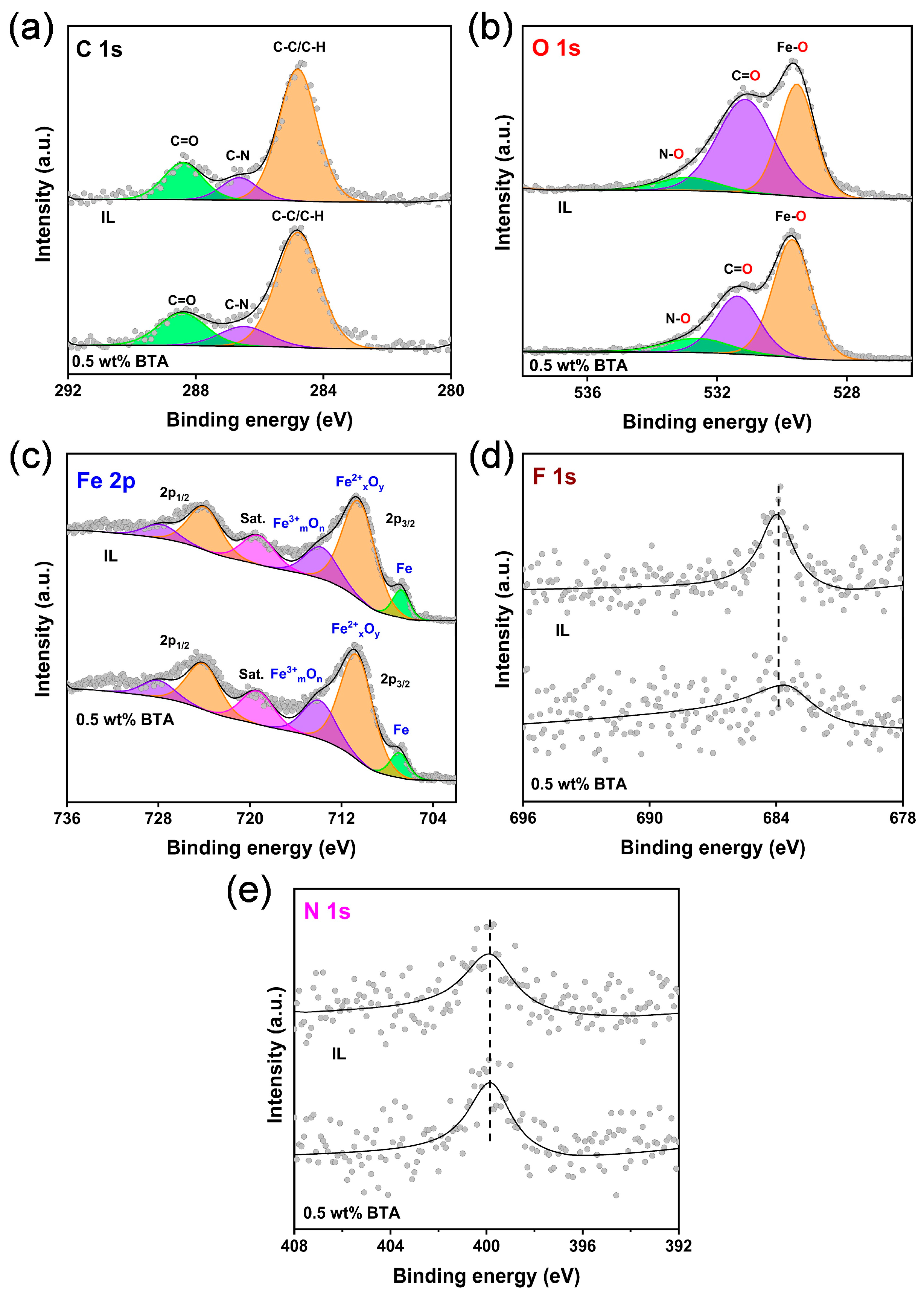 Lubricants 13 00077 g012