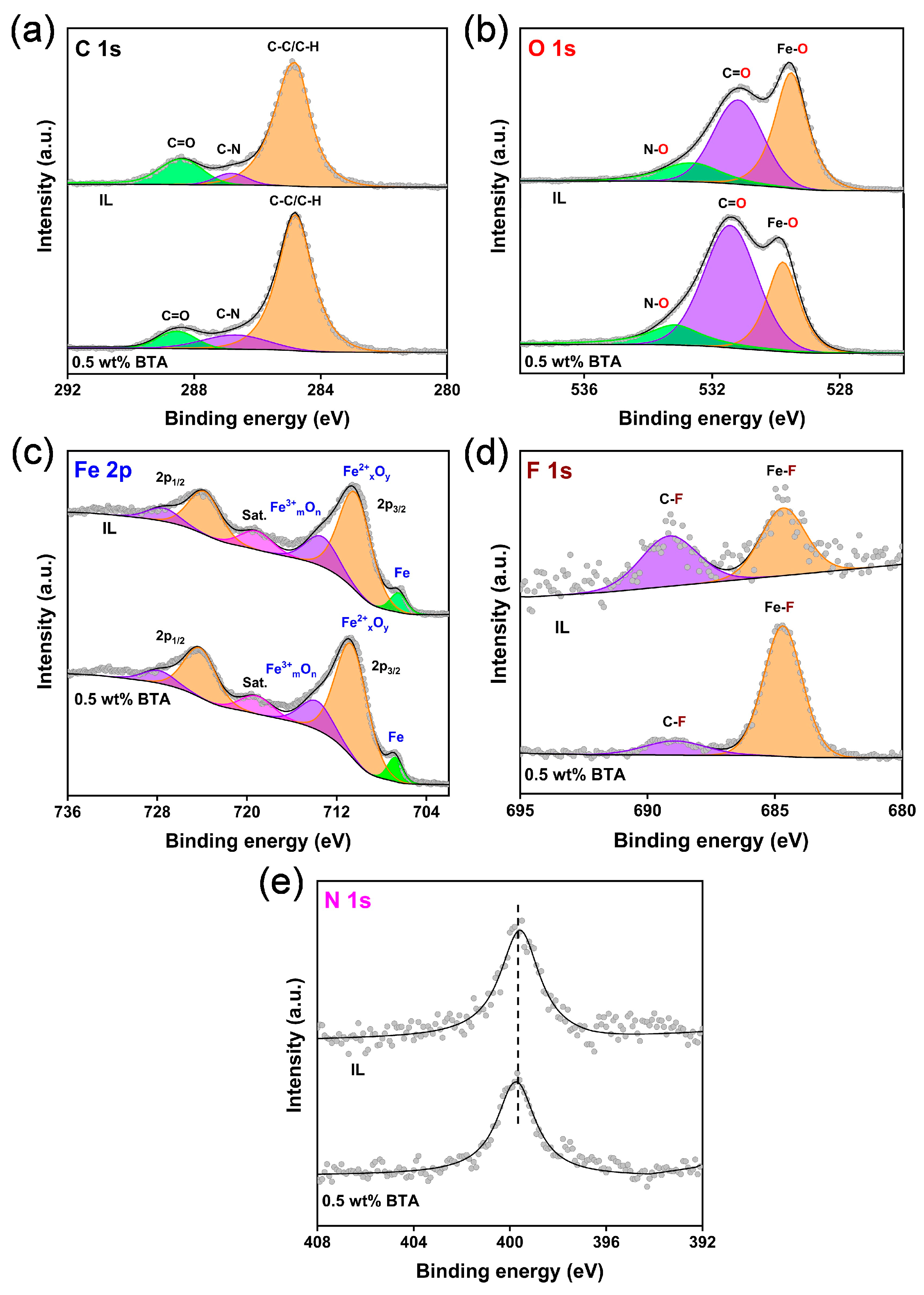 Lubricants 13 00077 g014