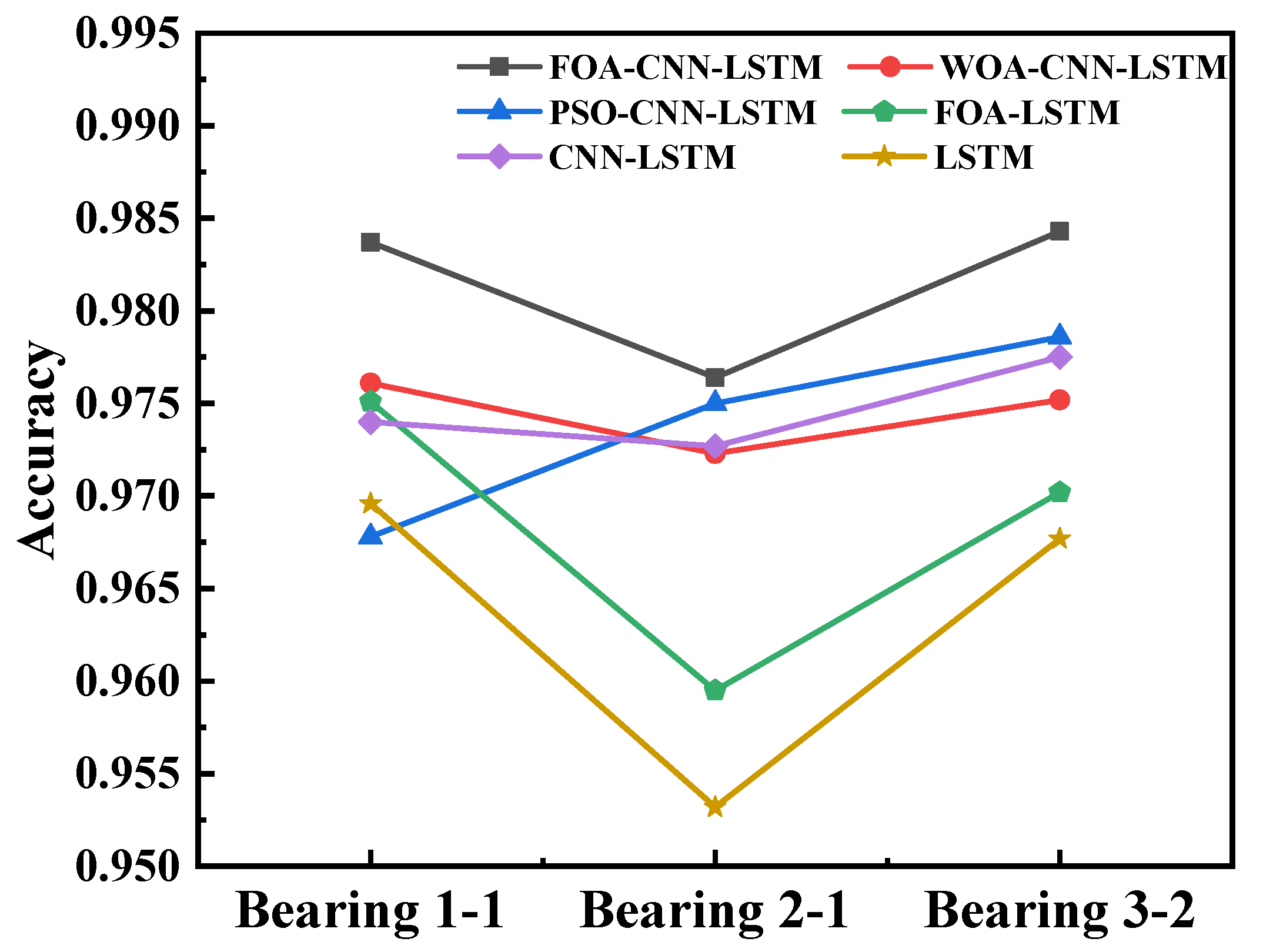 Lubricants 13 00081 g014