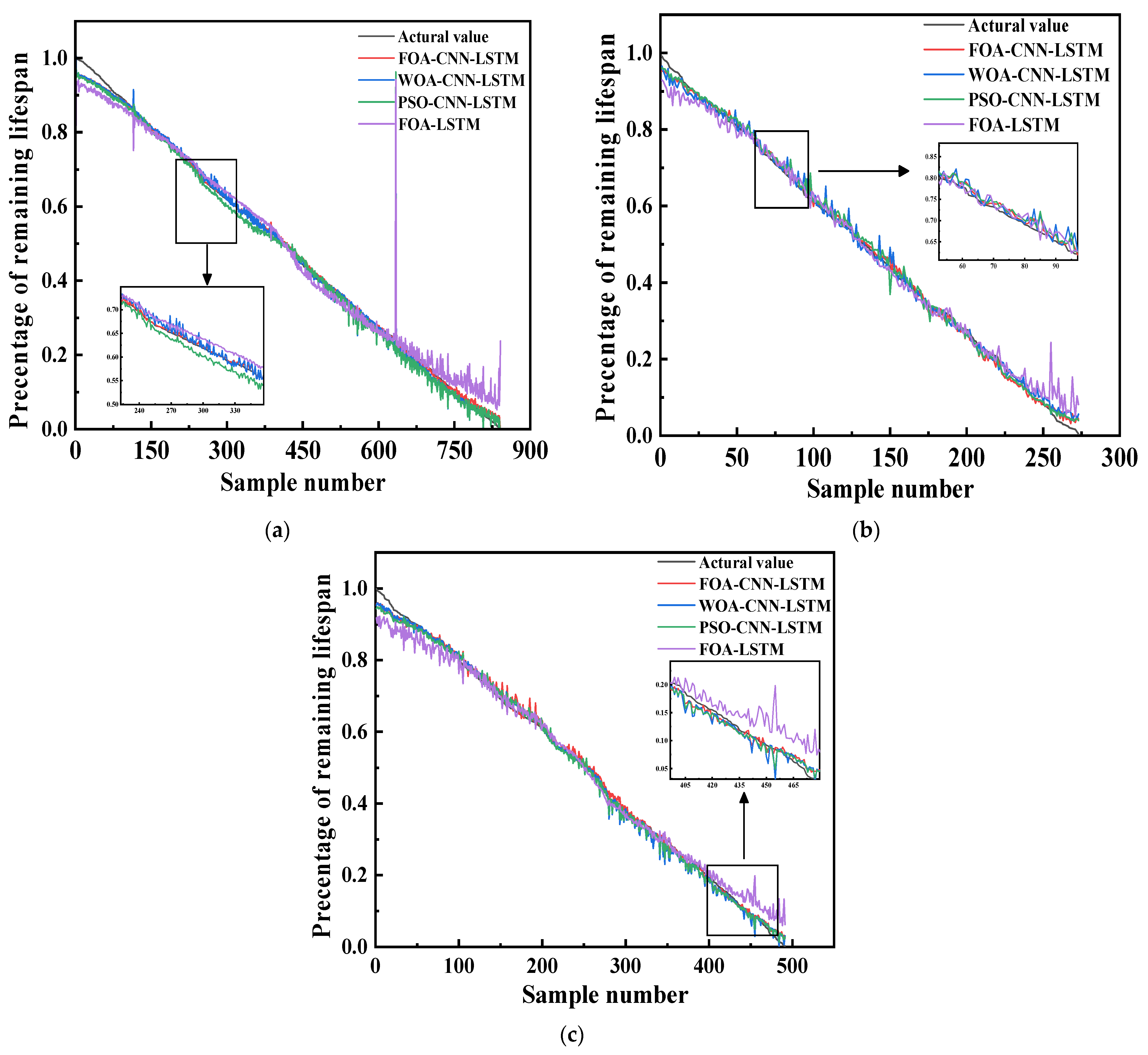 Lubricants 13 00081 g015