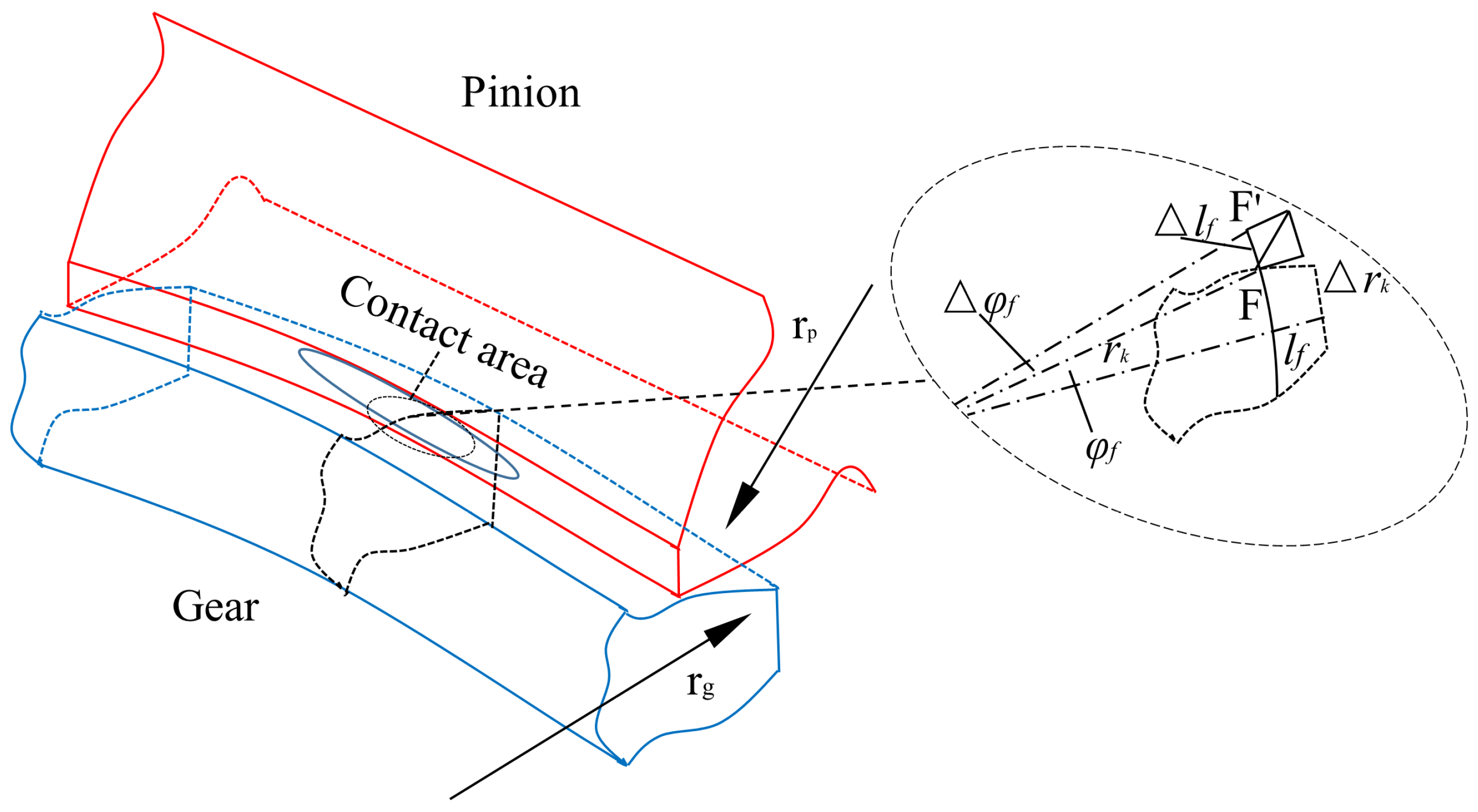 Lubricants 13 00082 g005