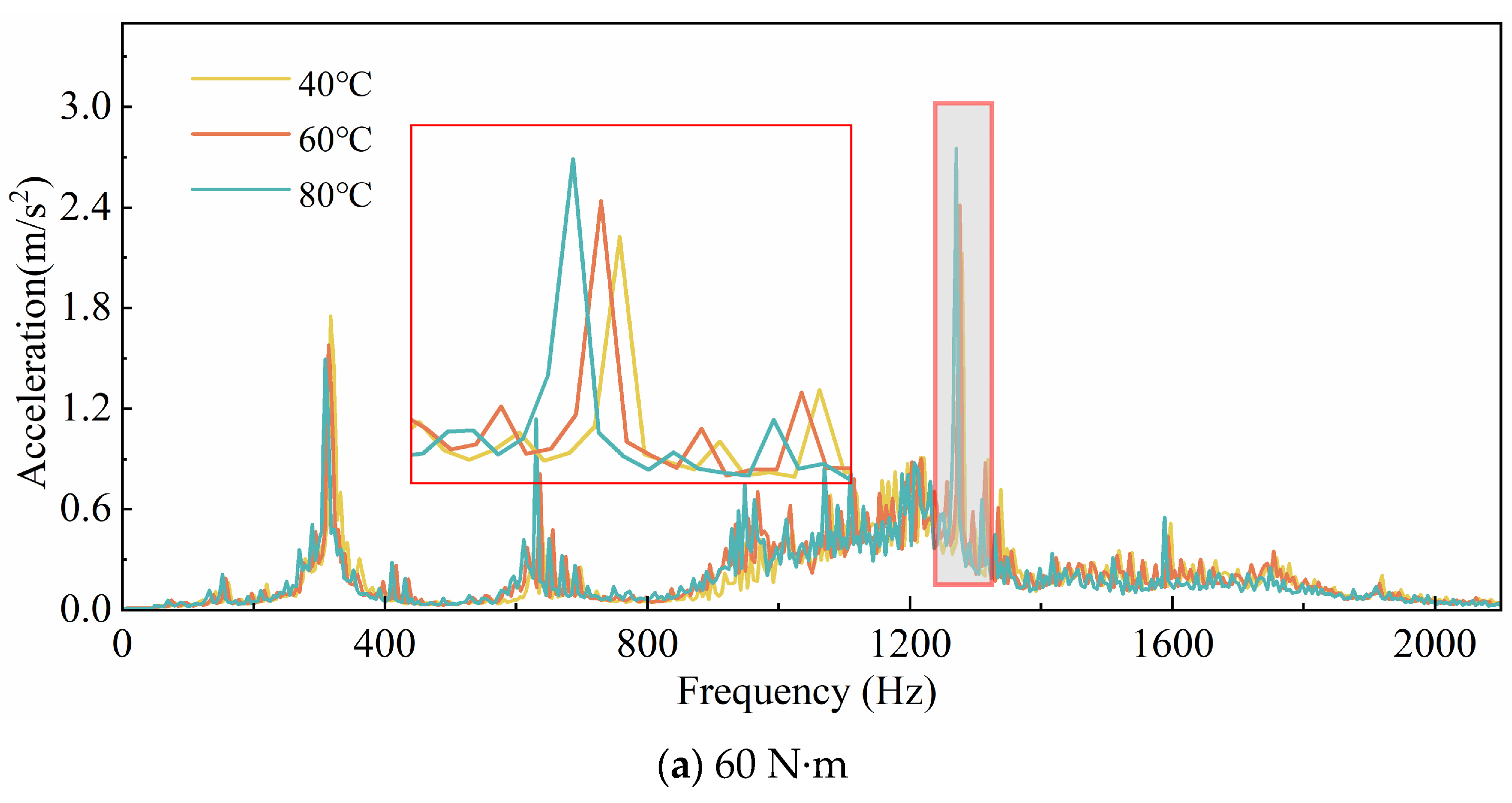 Lubricants 13 00082 g011a